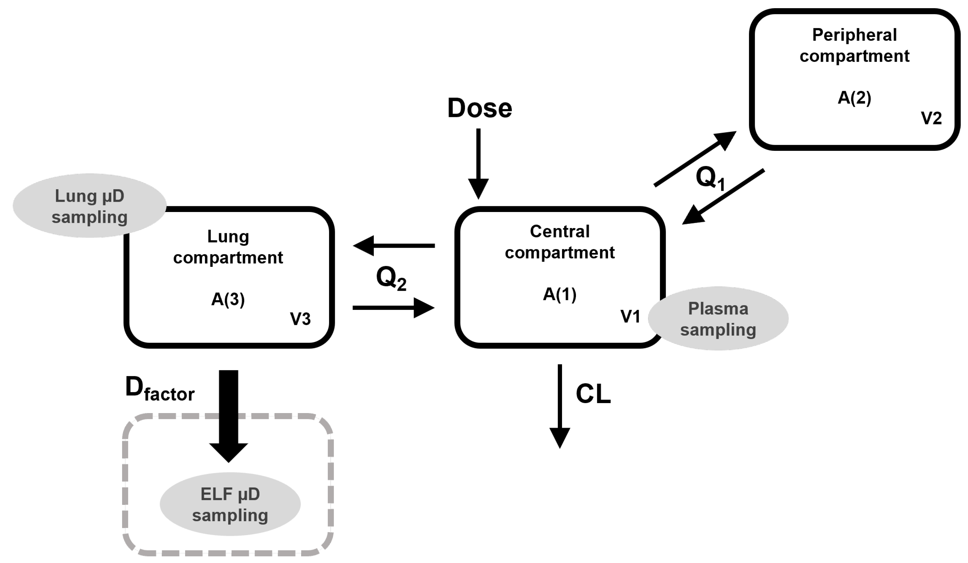 Pharmaceutics 14 01237 g001