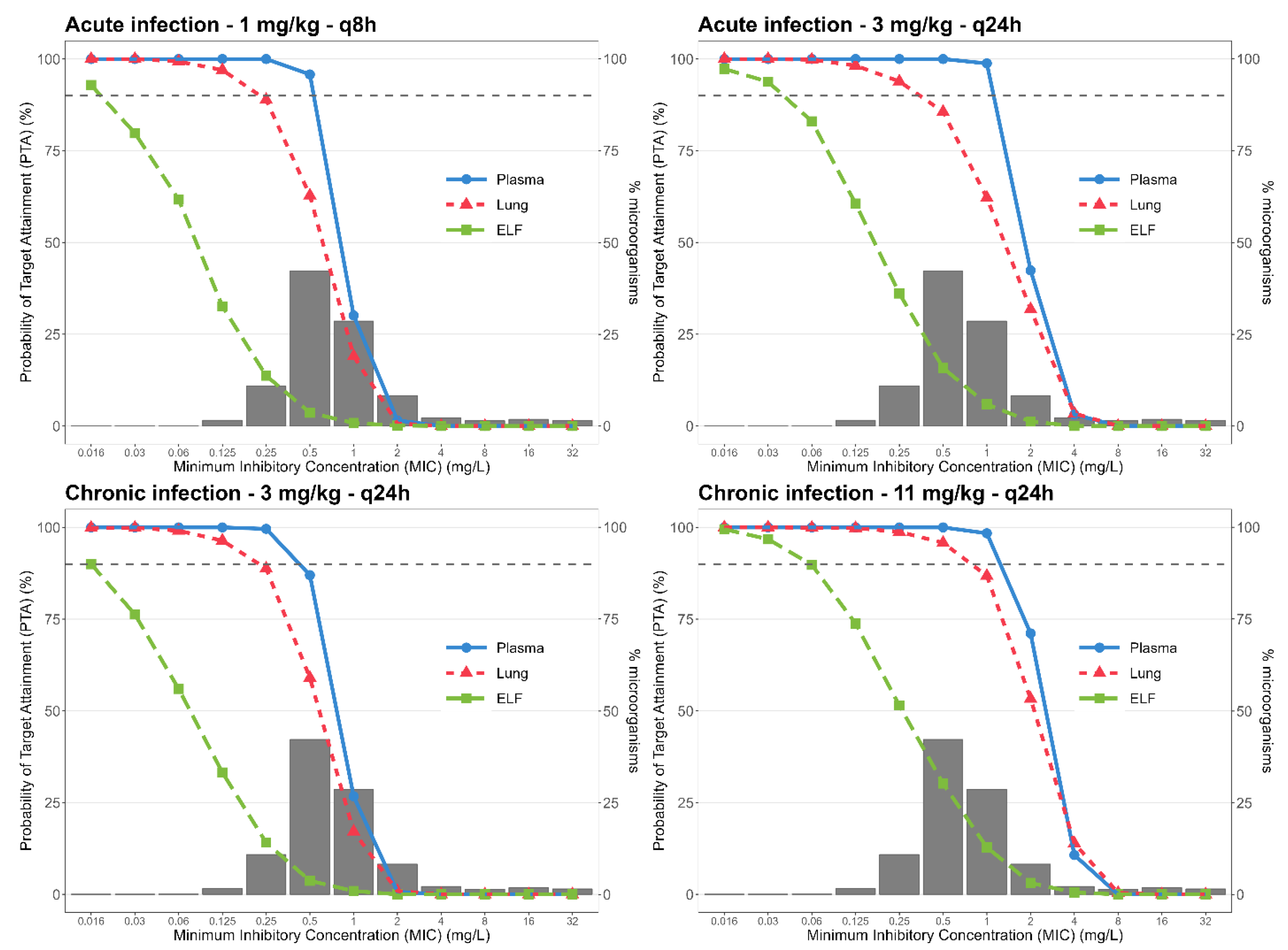 Pharmaceutics 14 01237 g003