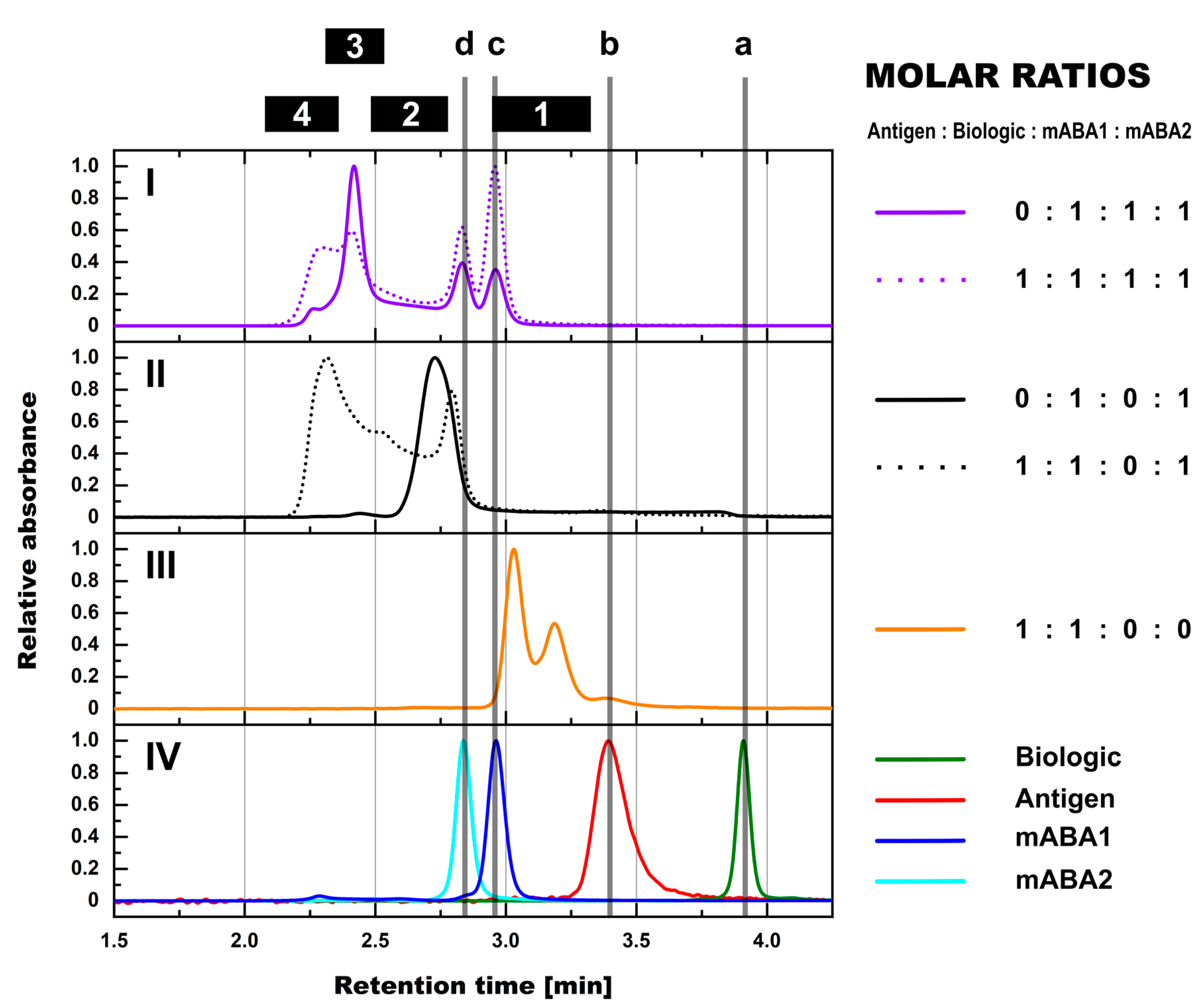 Pharmaceutics 14 01254 g001