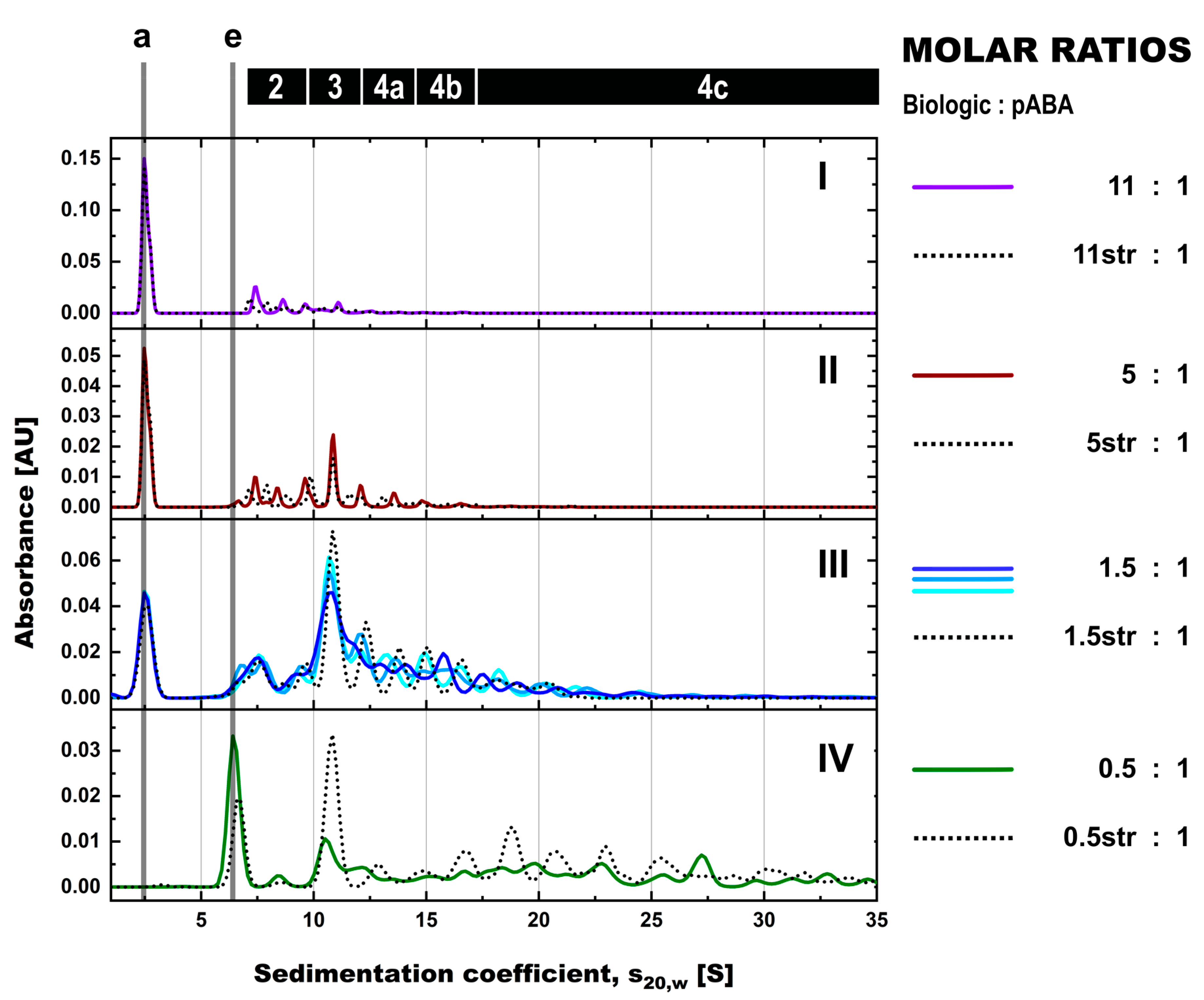 Pharmaceutics 14 01254 g006