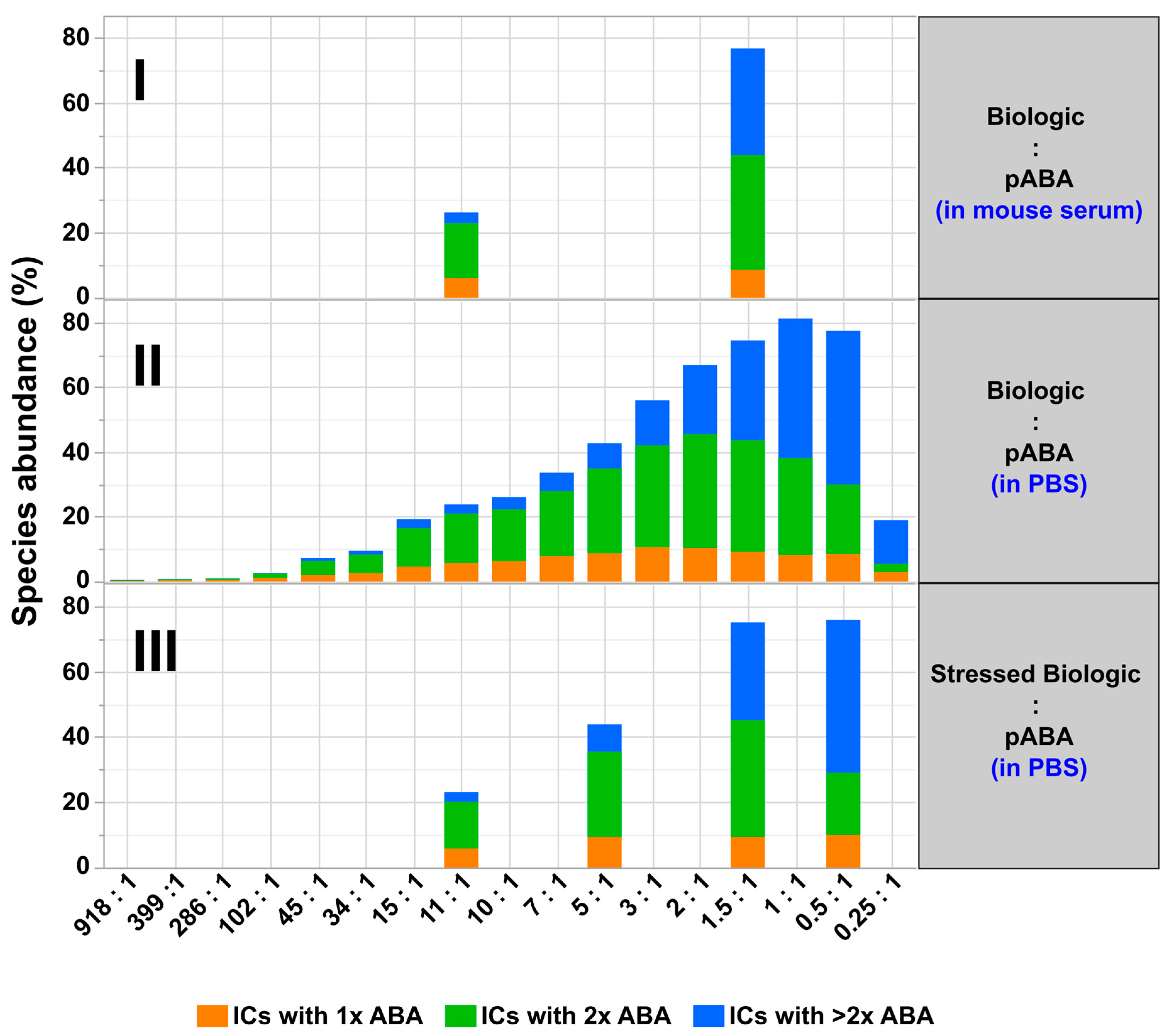 Pharmaceutics 14 01254 g011