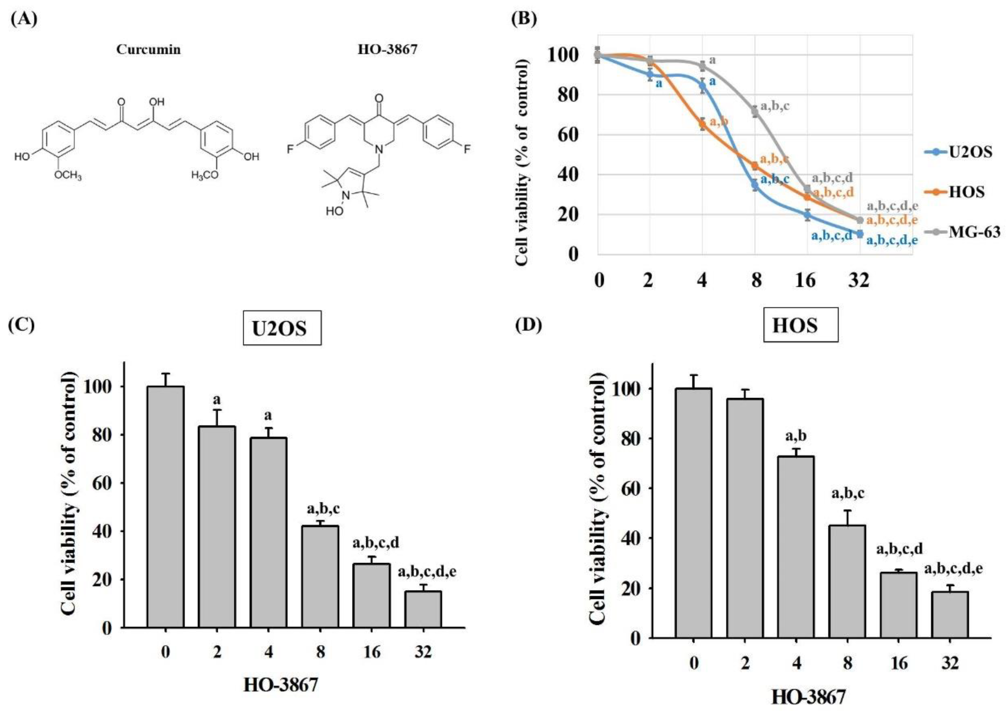 Pharmaceutics 14 01257 g001 Pharmaceutics 14 01257 g001