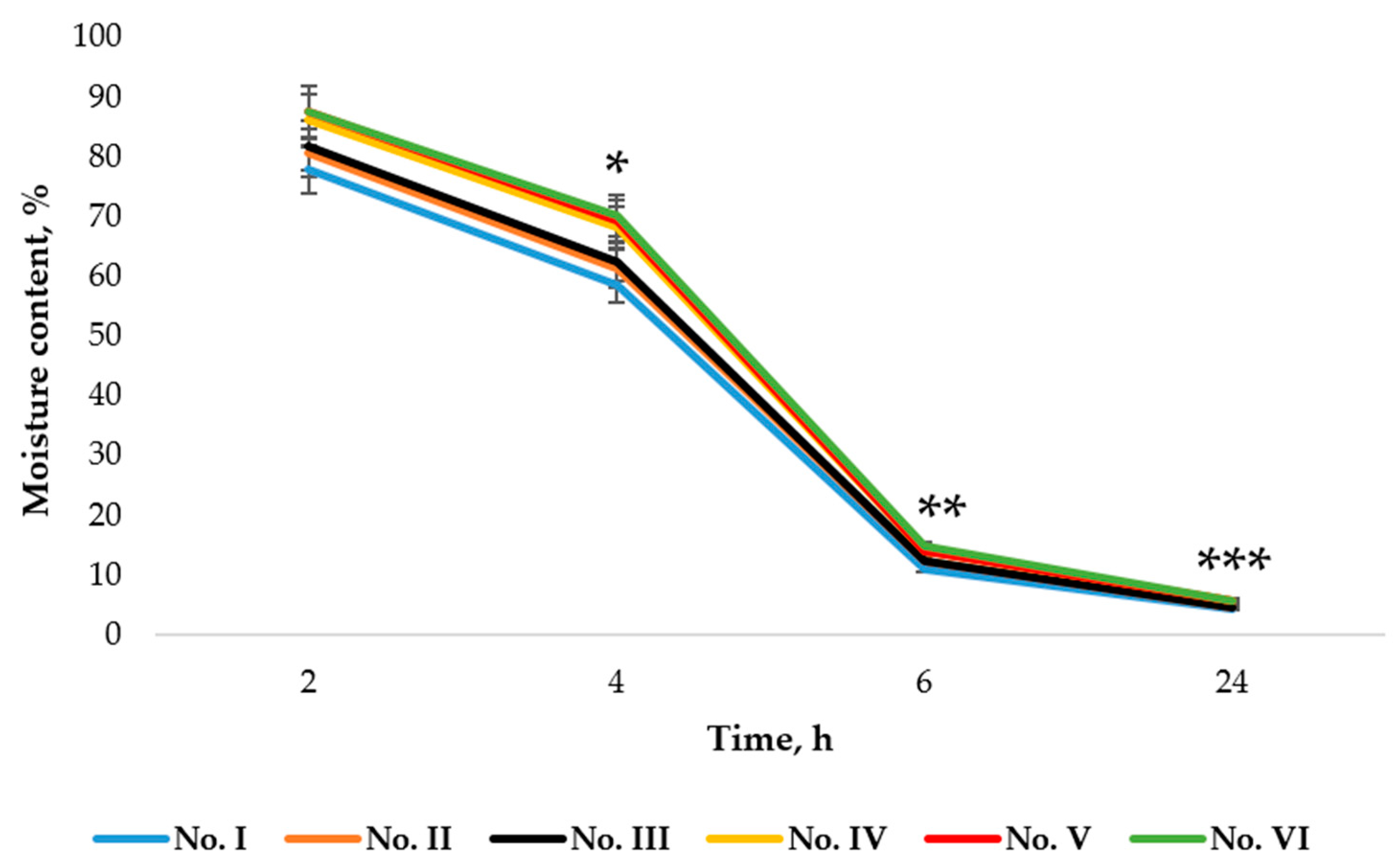 Pharmaceutics 14 01259 g016