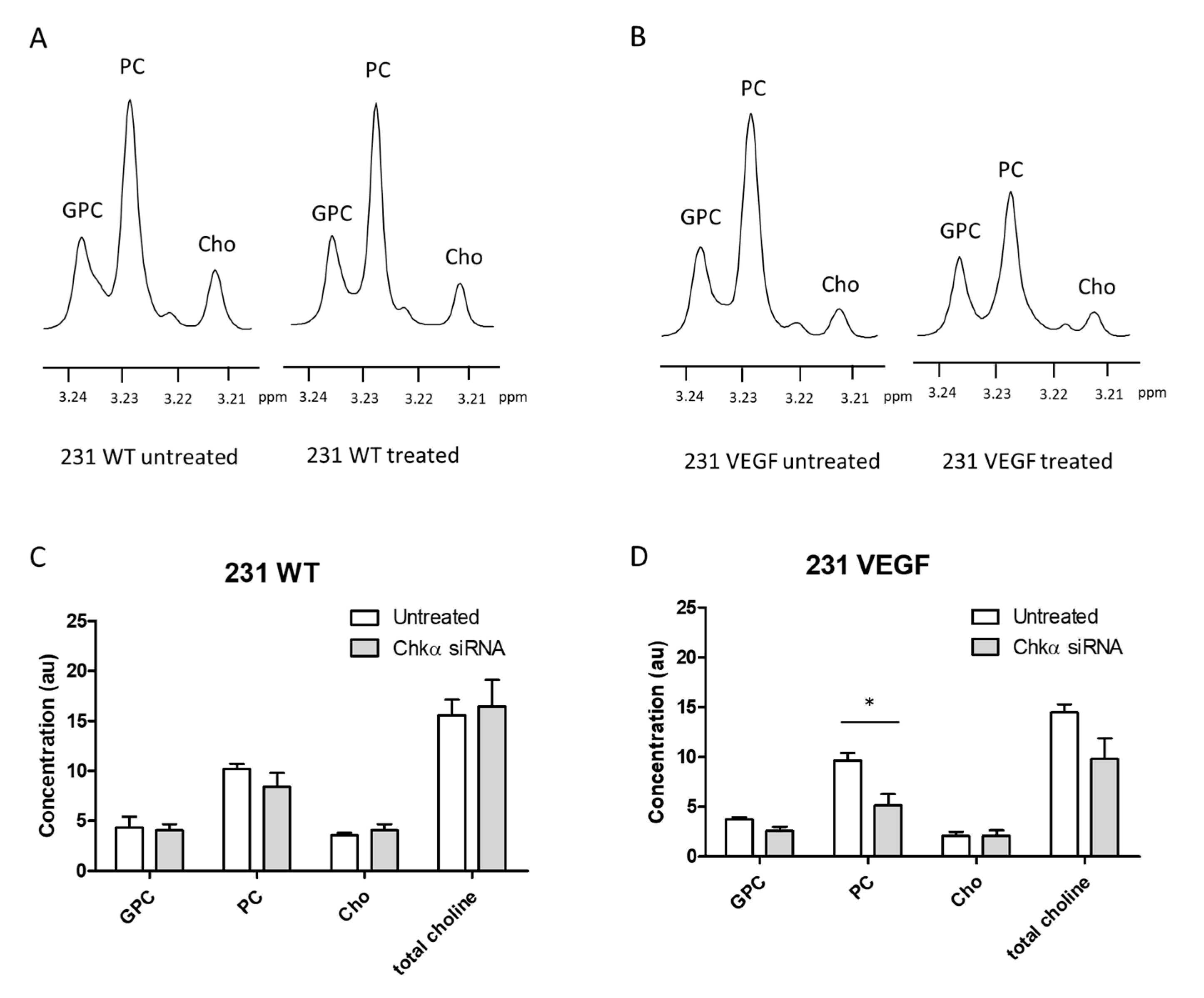 Pharmaceutics 14 01260 g006