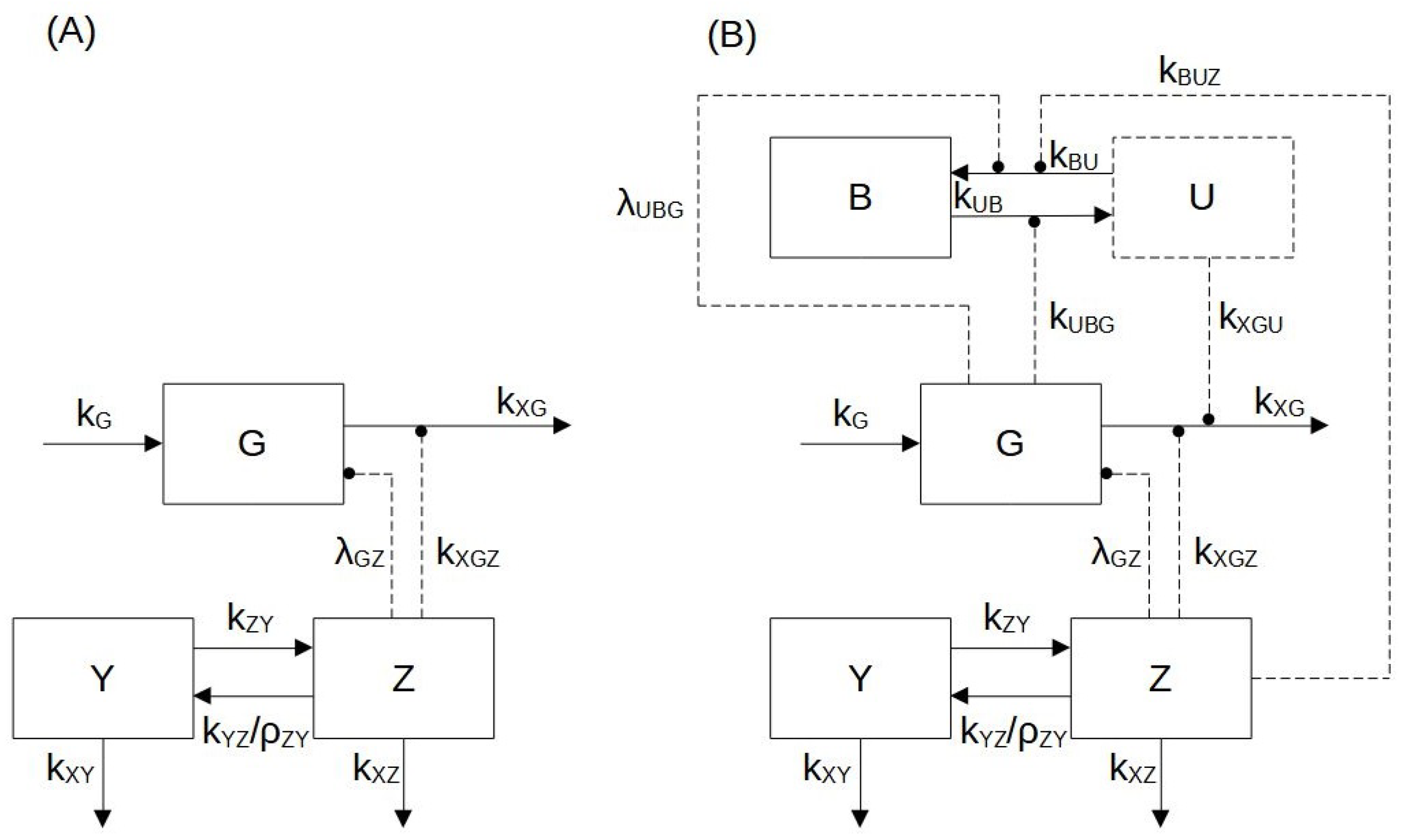 Pharmaceutics 14 01262 g001