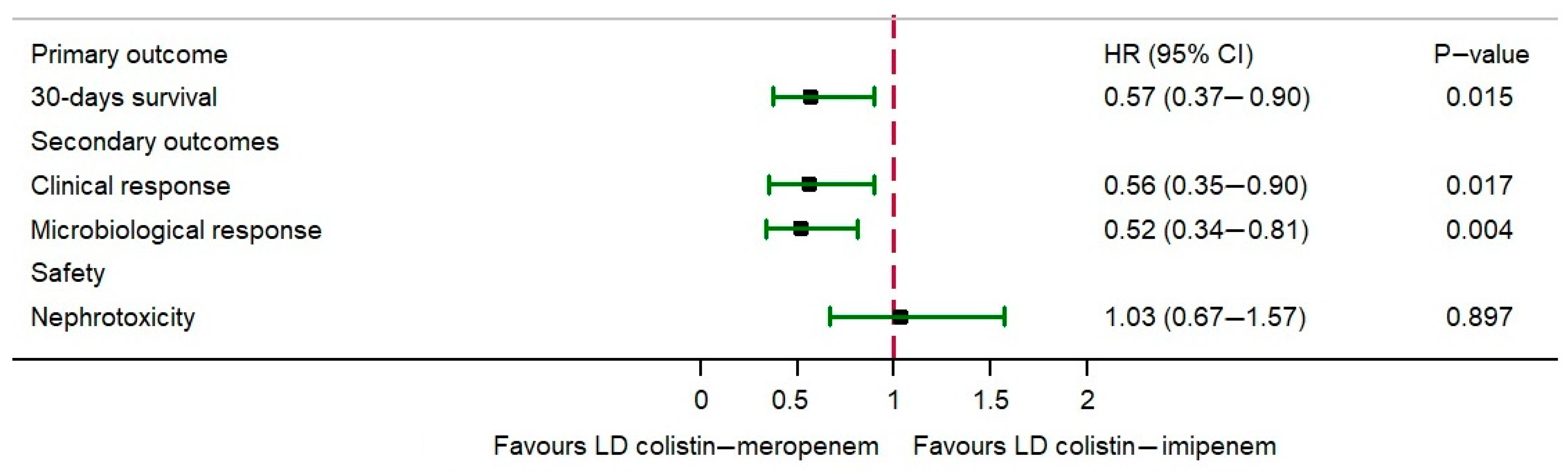 Pharmaceutics 14 01266 g001