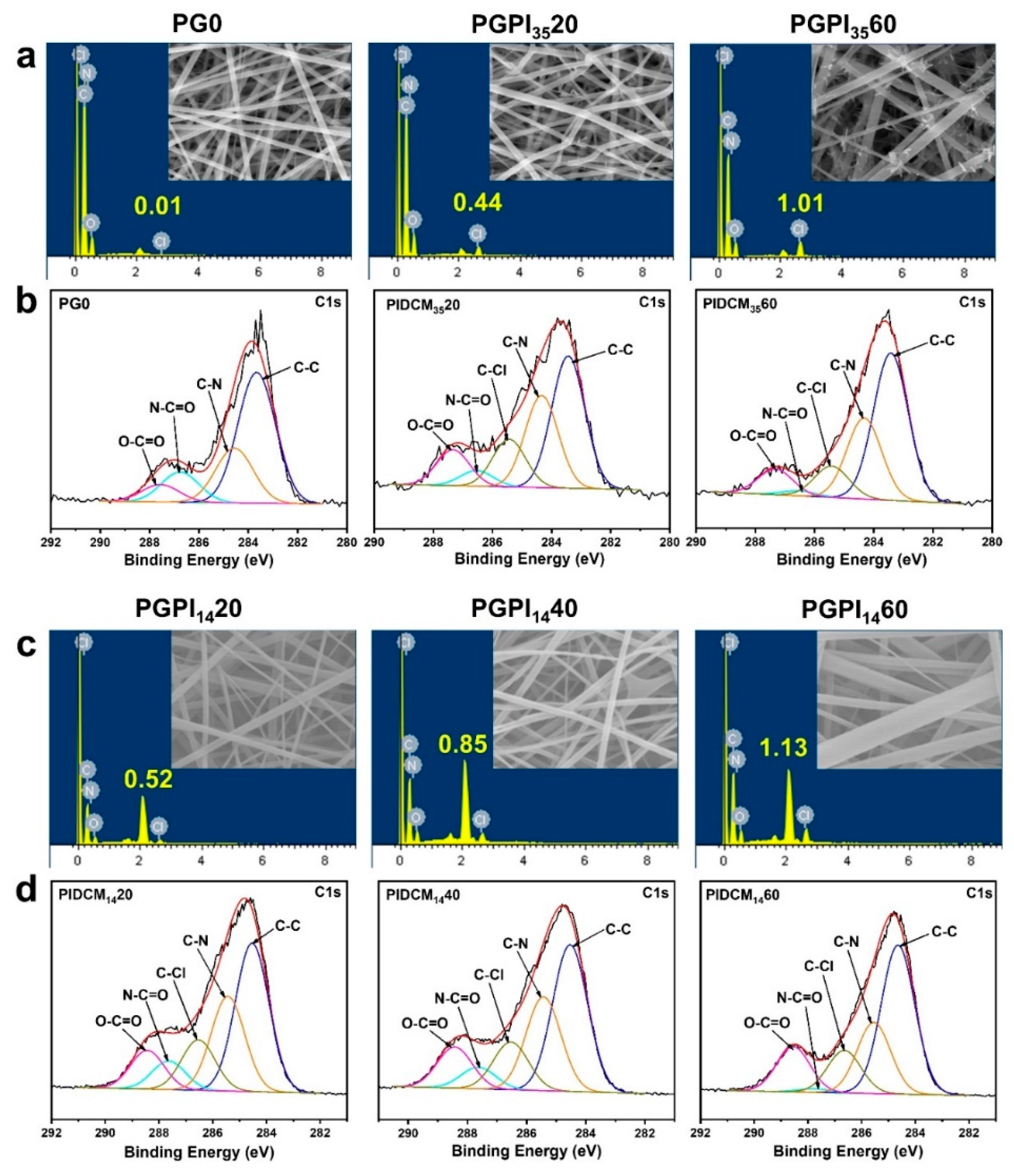 Pharmaceutics 14 01273 g004