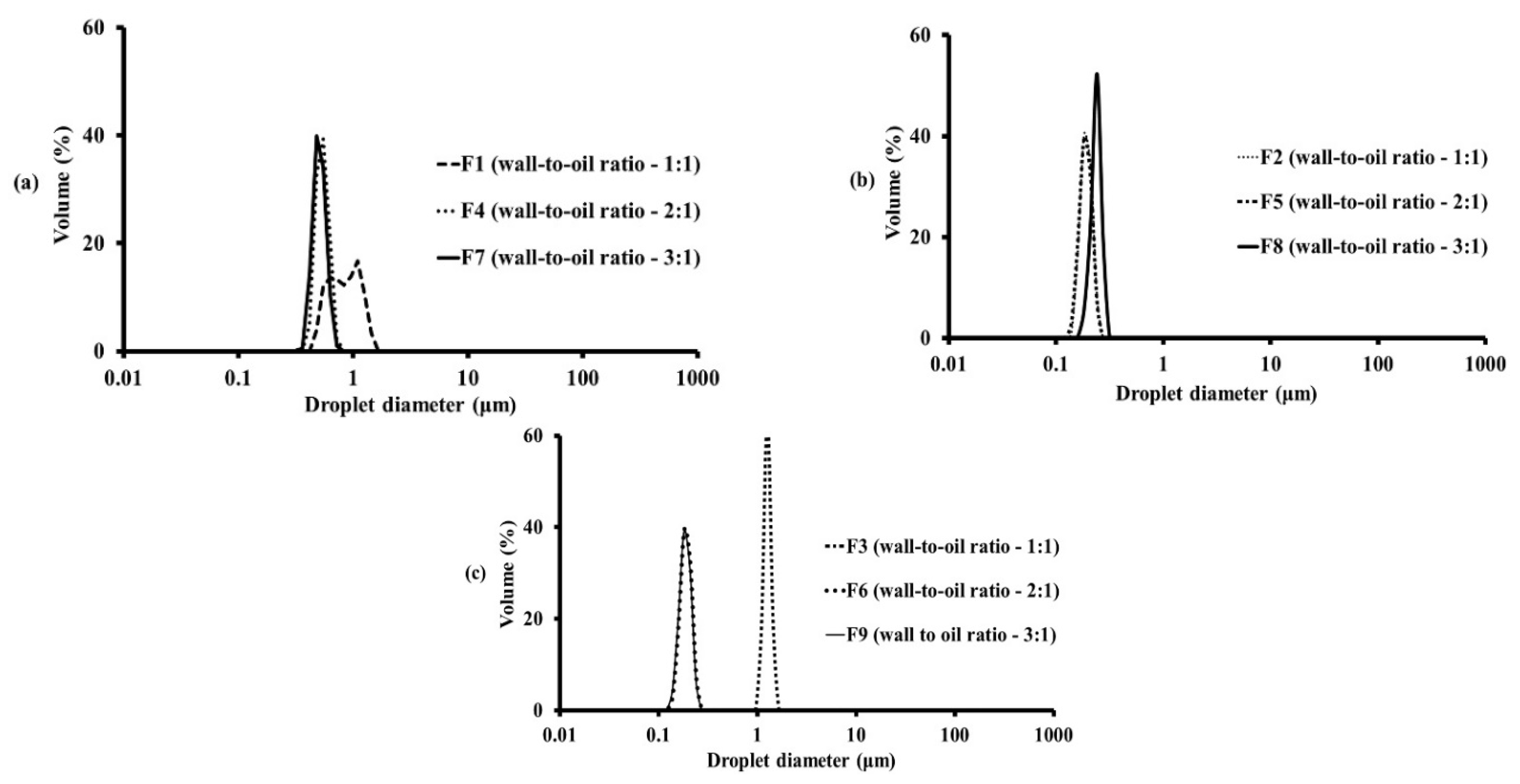 Pharmaceutics 14 01281 g001