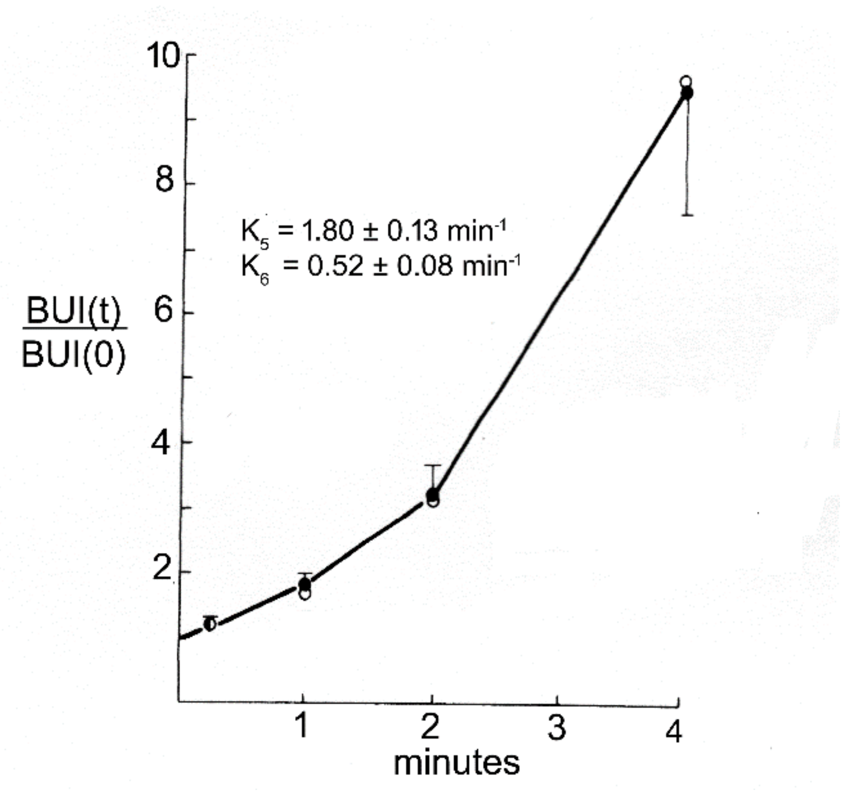 Pharmaceutics 14 01283 g023 Pharmaceutics 14 01283 g023