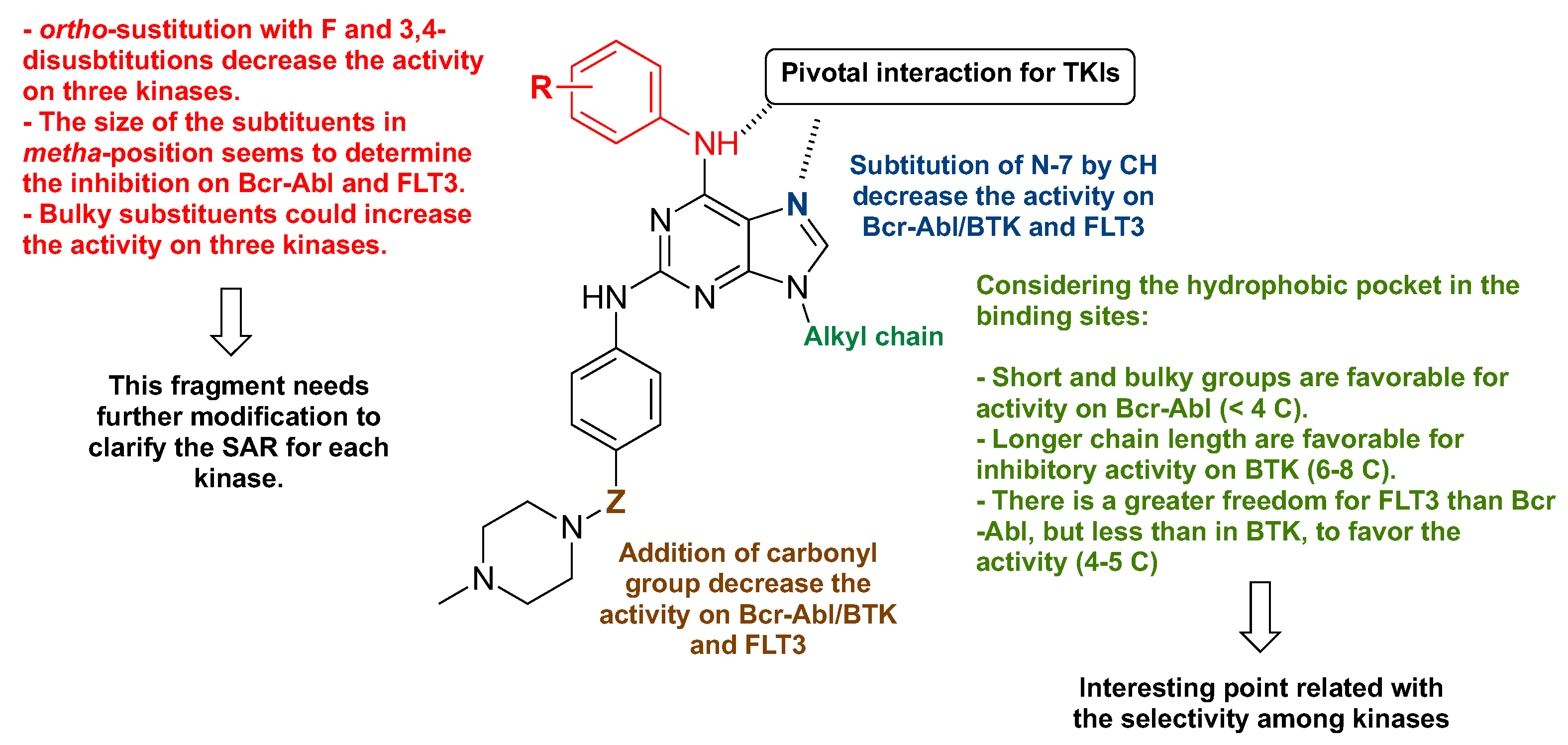 Pharmaceutics 14 01294 g011