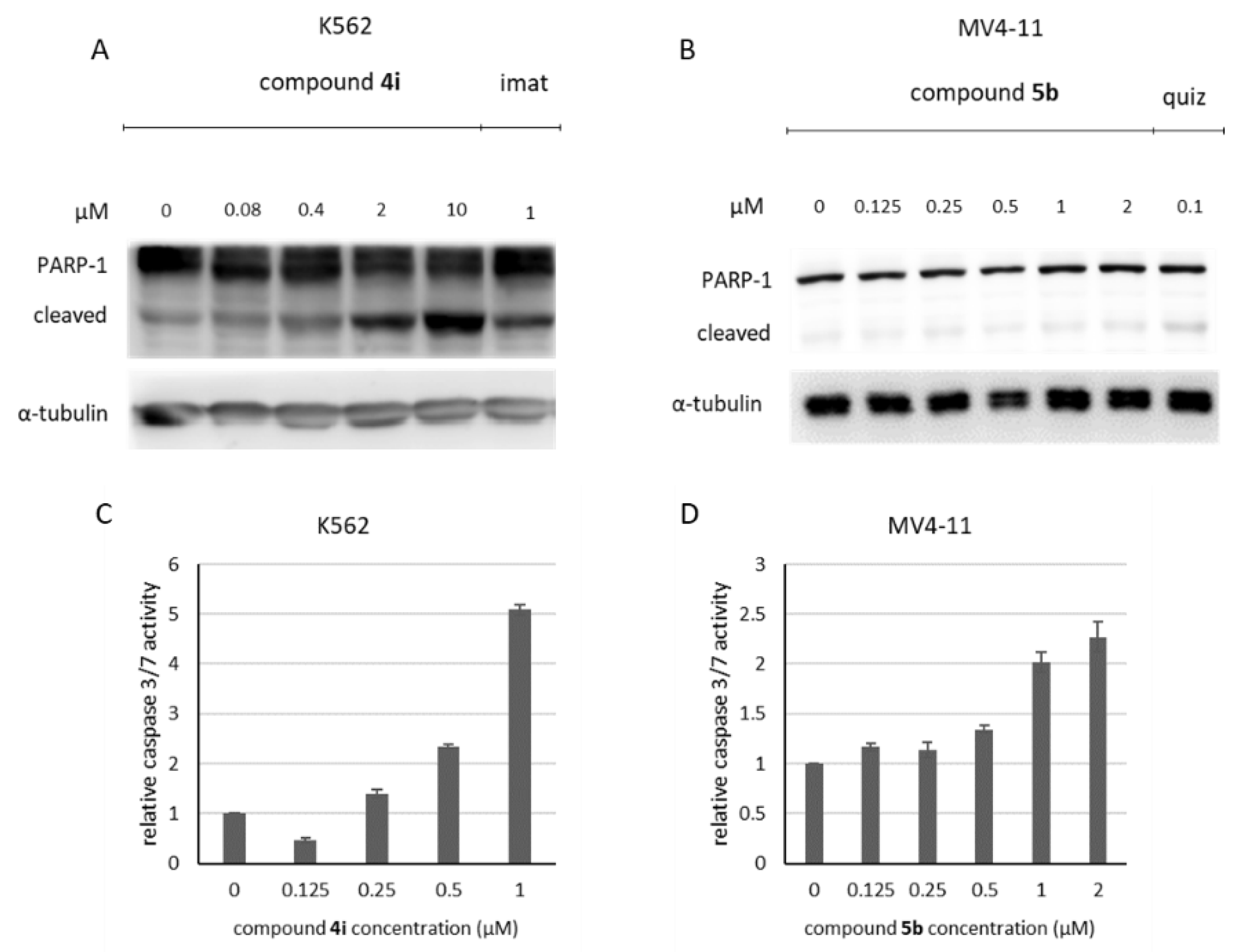 Pharmaceutics 14 01294 g014