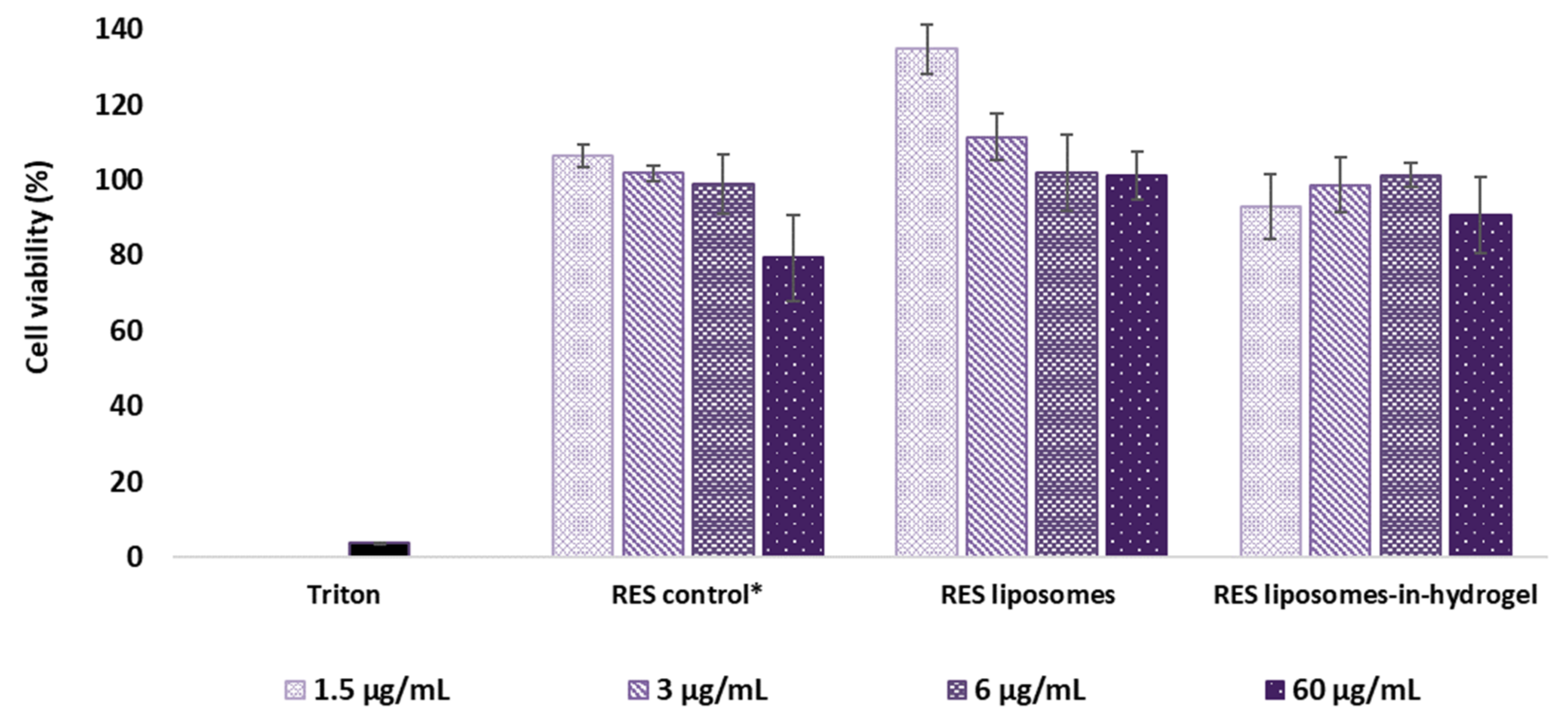 Pharmaceutics 14 01295 g002