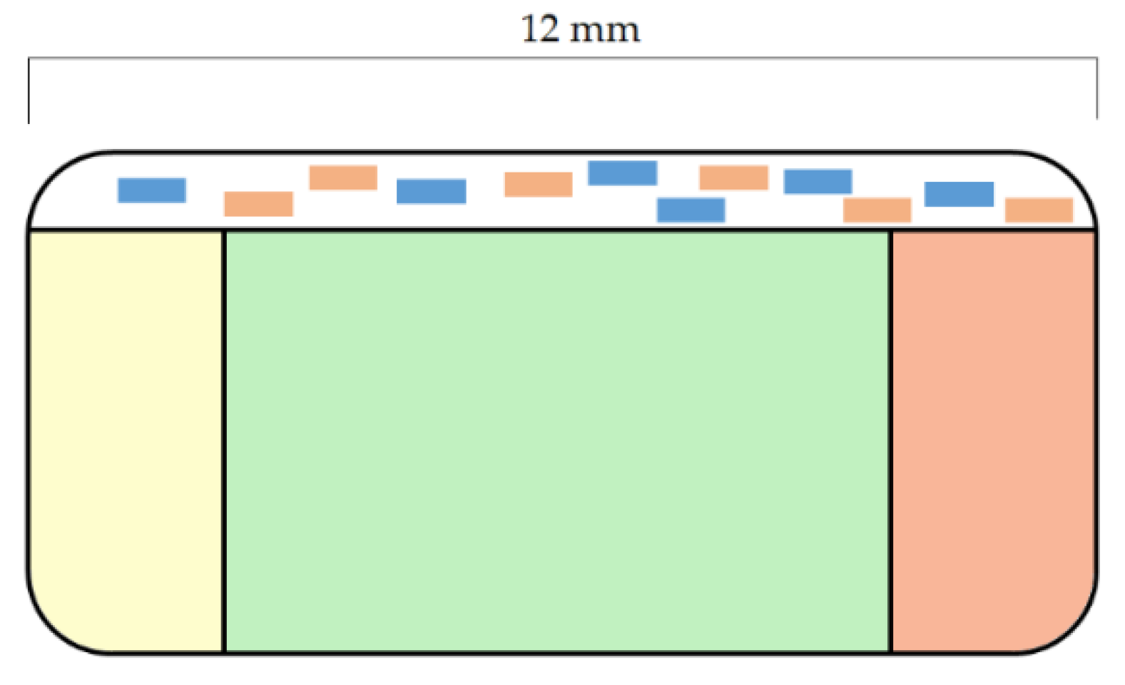 Pharmaceutics 14 01312 g004