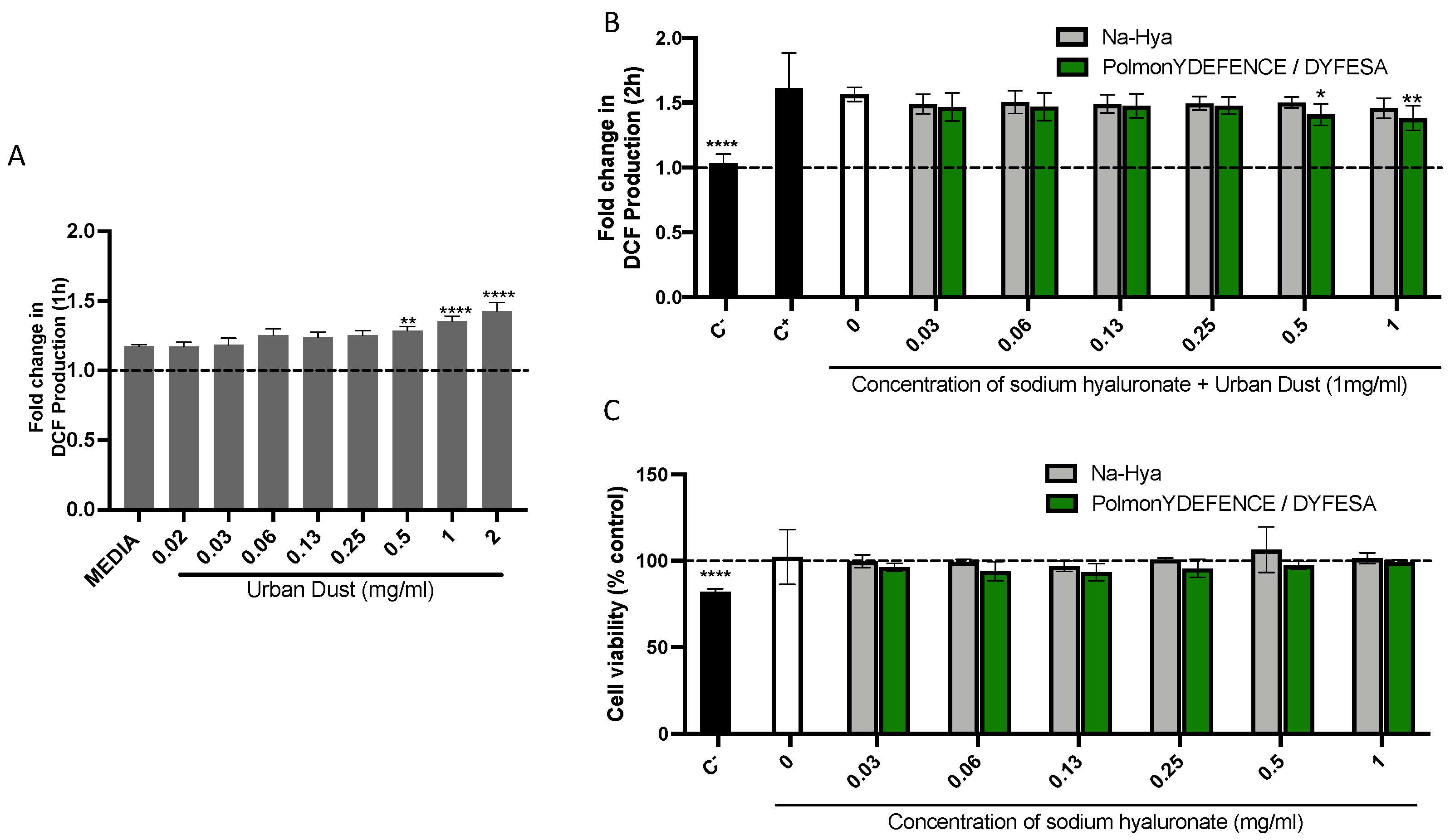 Pharmaceutics 14 01323 g001