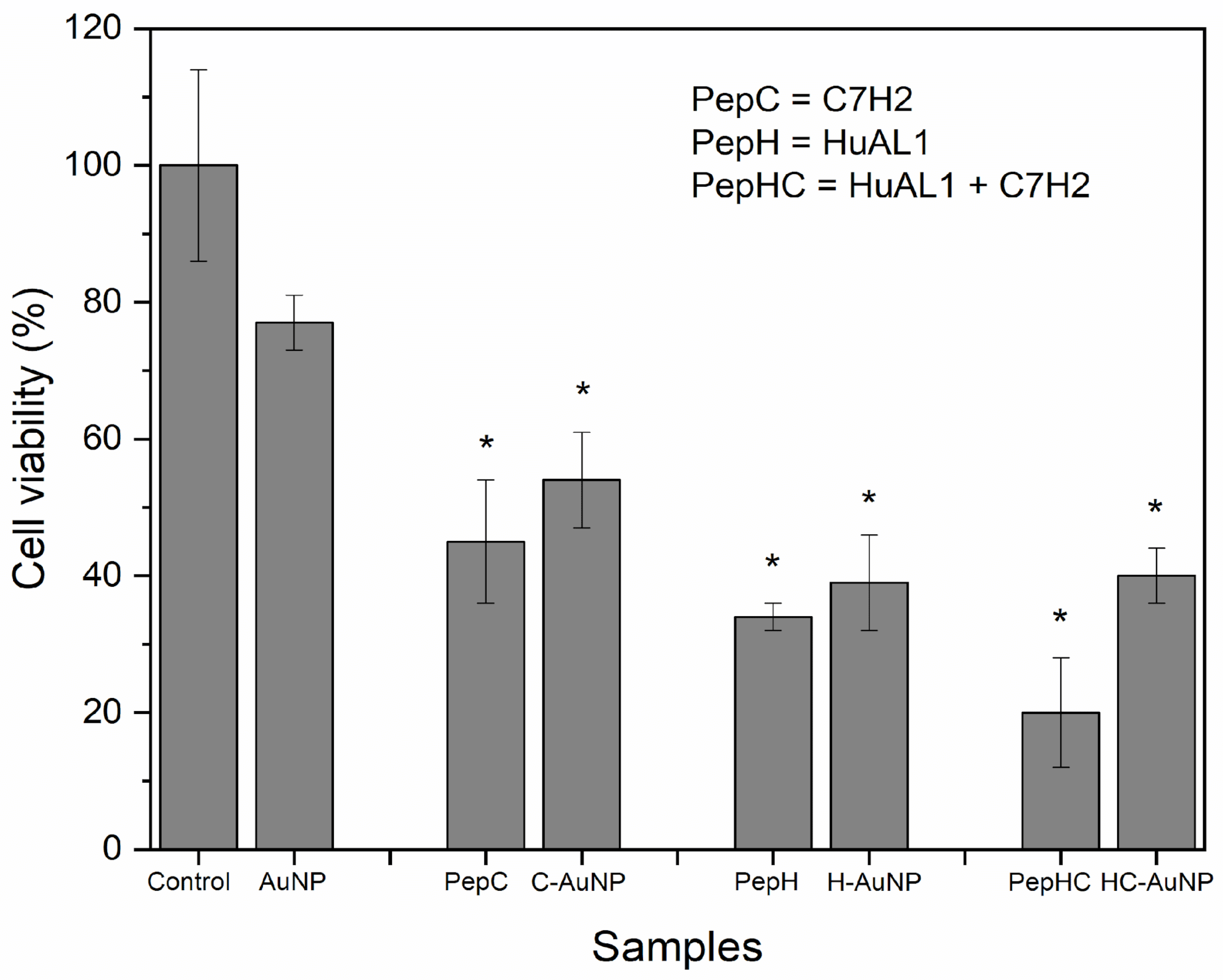 Pharmaceutics 14 01324 g004