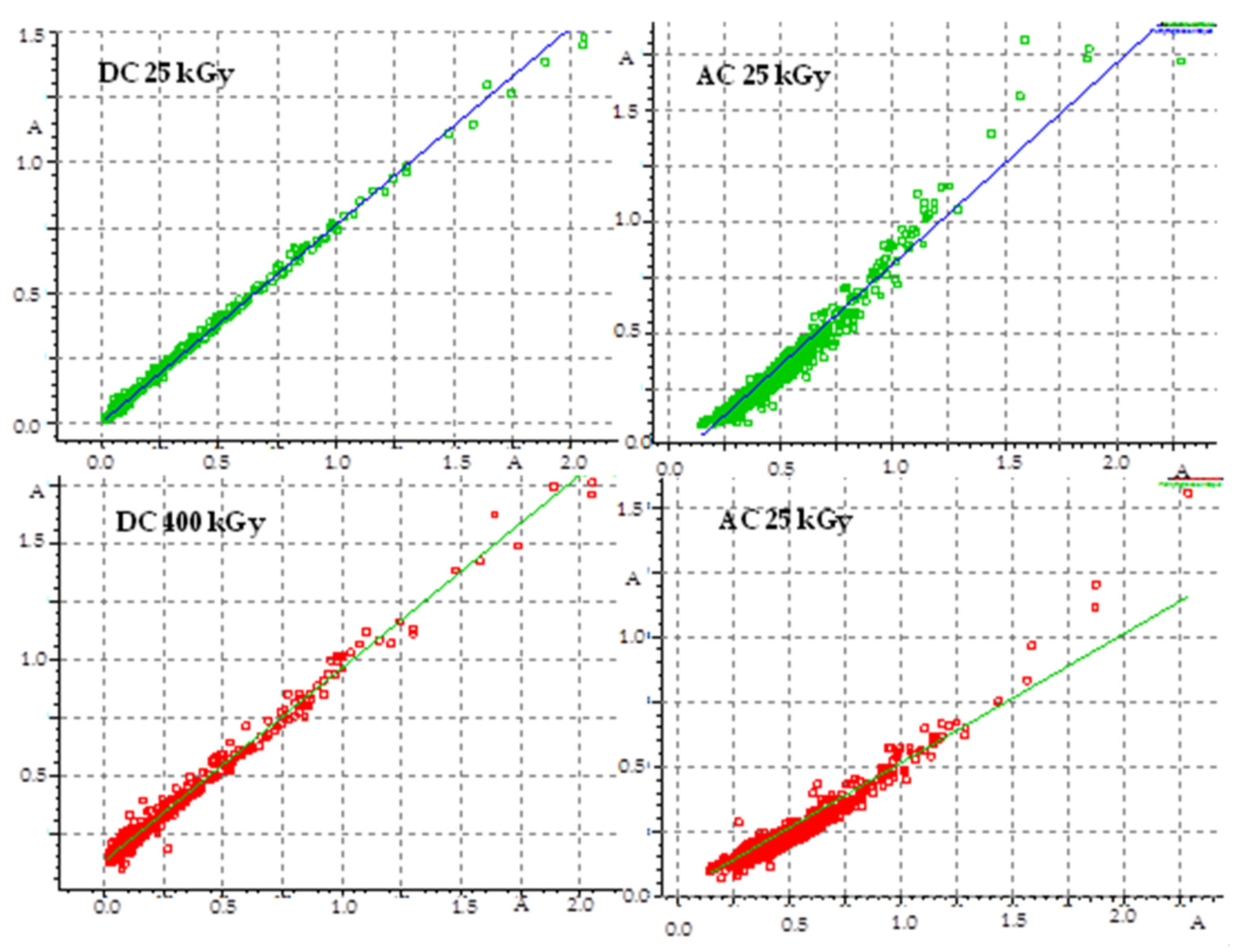 Pharmaceutics 14 01331 g007