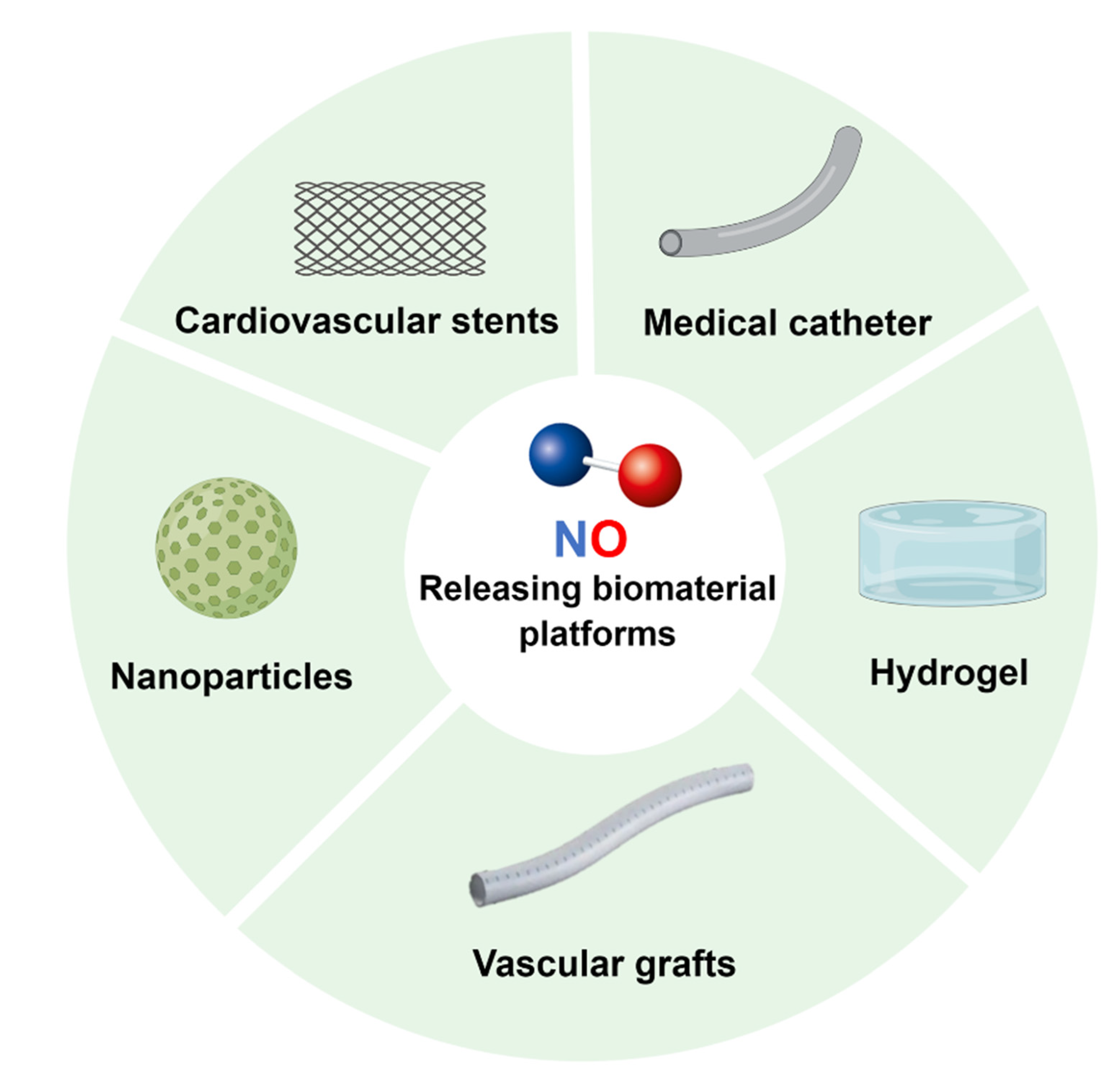 Pharmaceutics 14 01345 g003