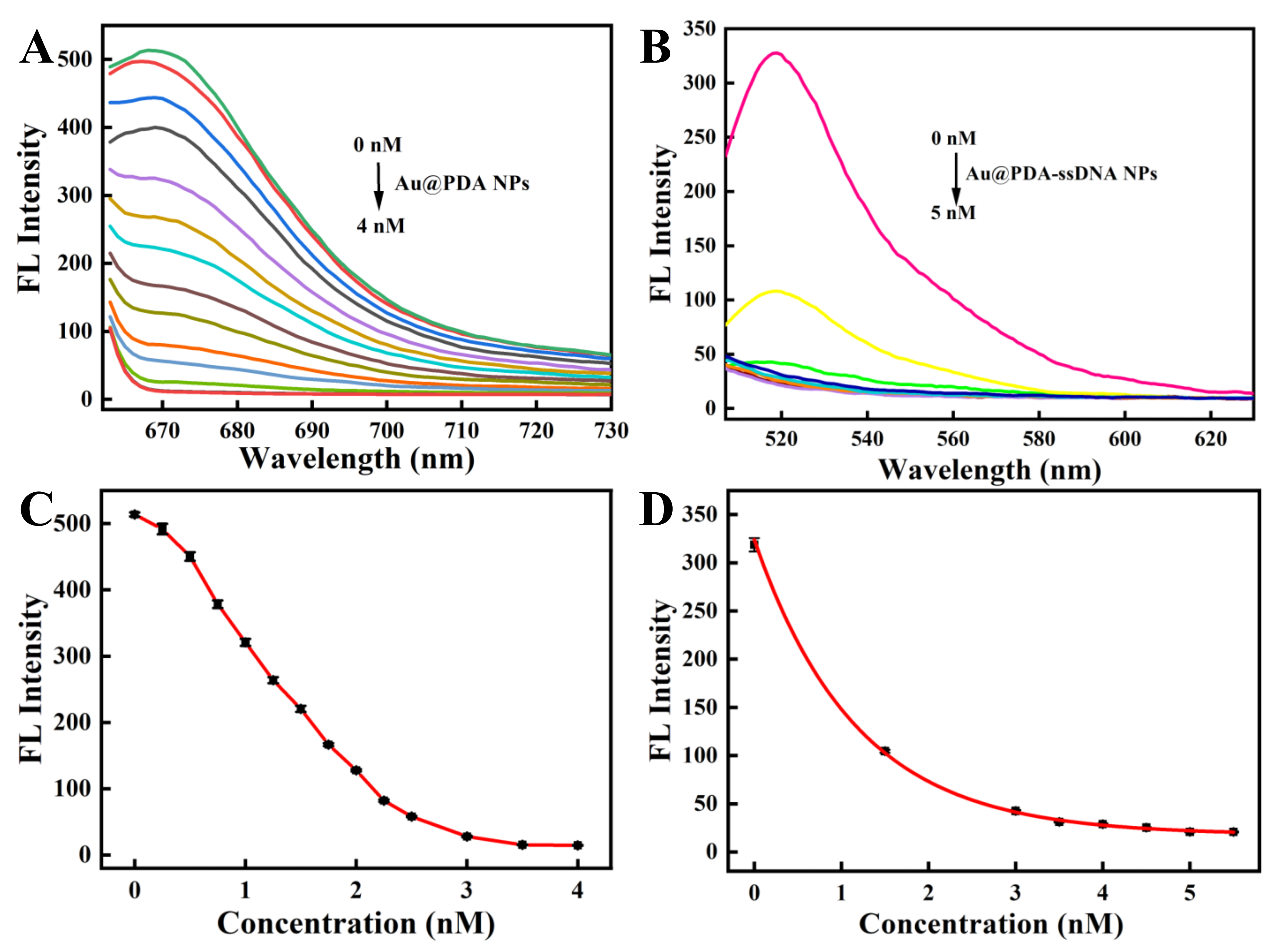Pharmaceutics 14 01349 g002