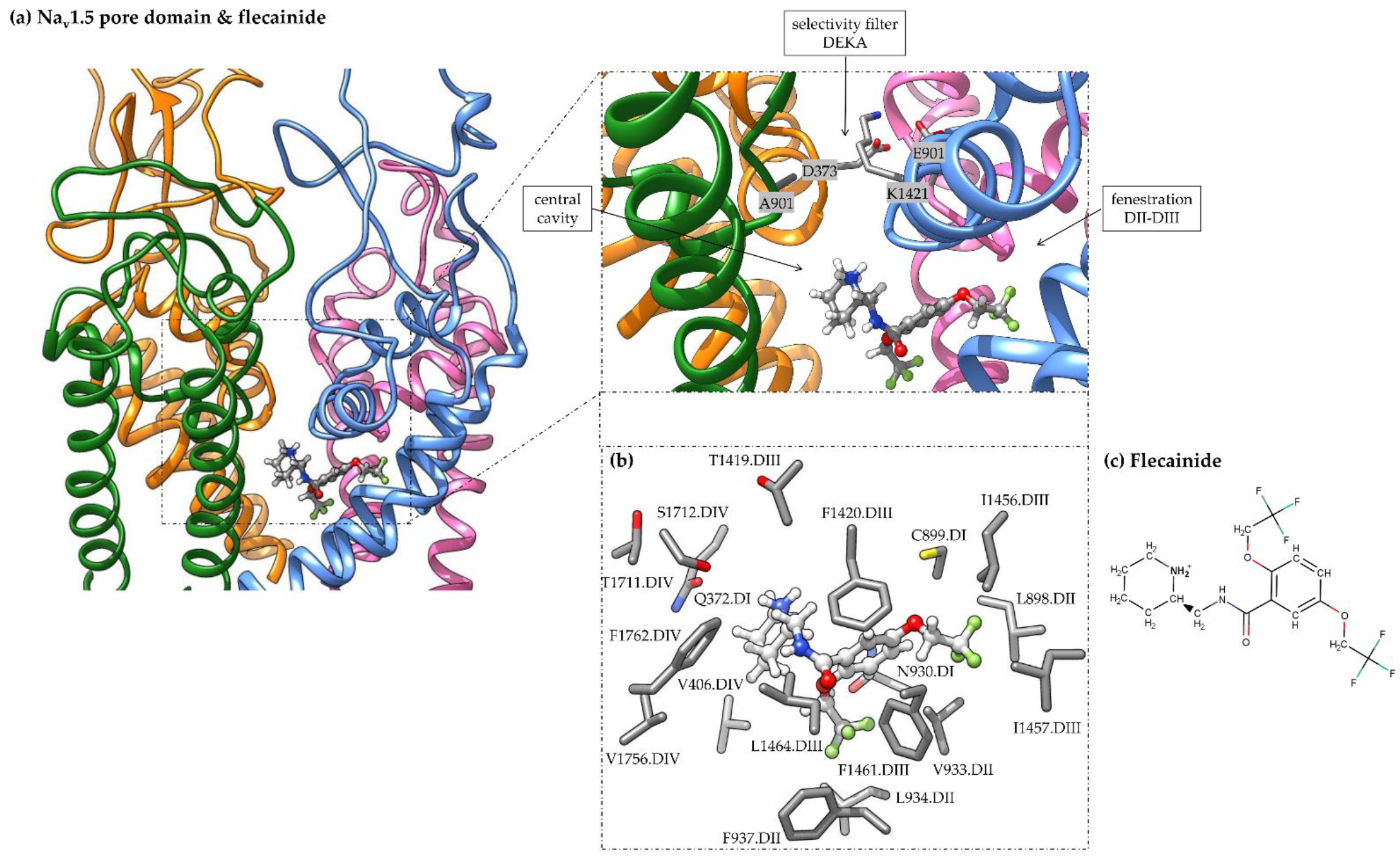 Pharmaceutics 14 01356 g003 Pharmaceutics 14 01356 g003