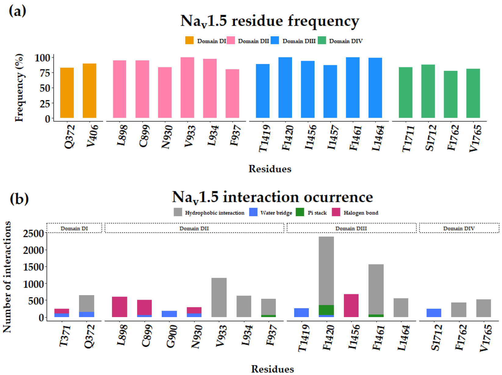 Pharmaceutics 14 01356 g004 Pharmaceutics 14 01356 g004
