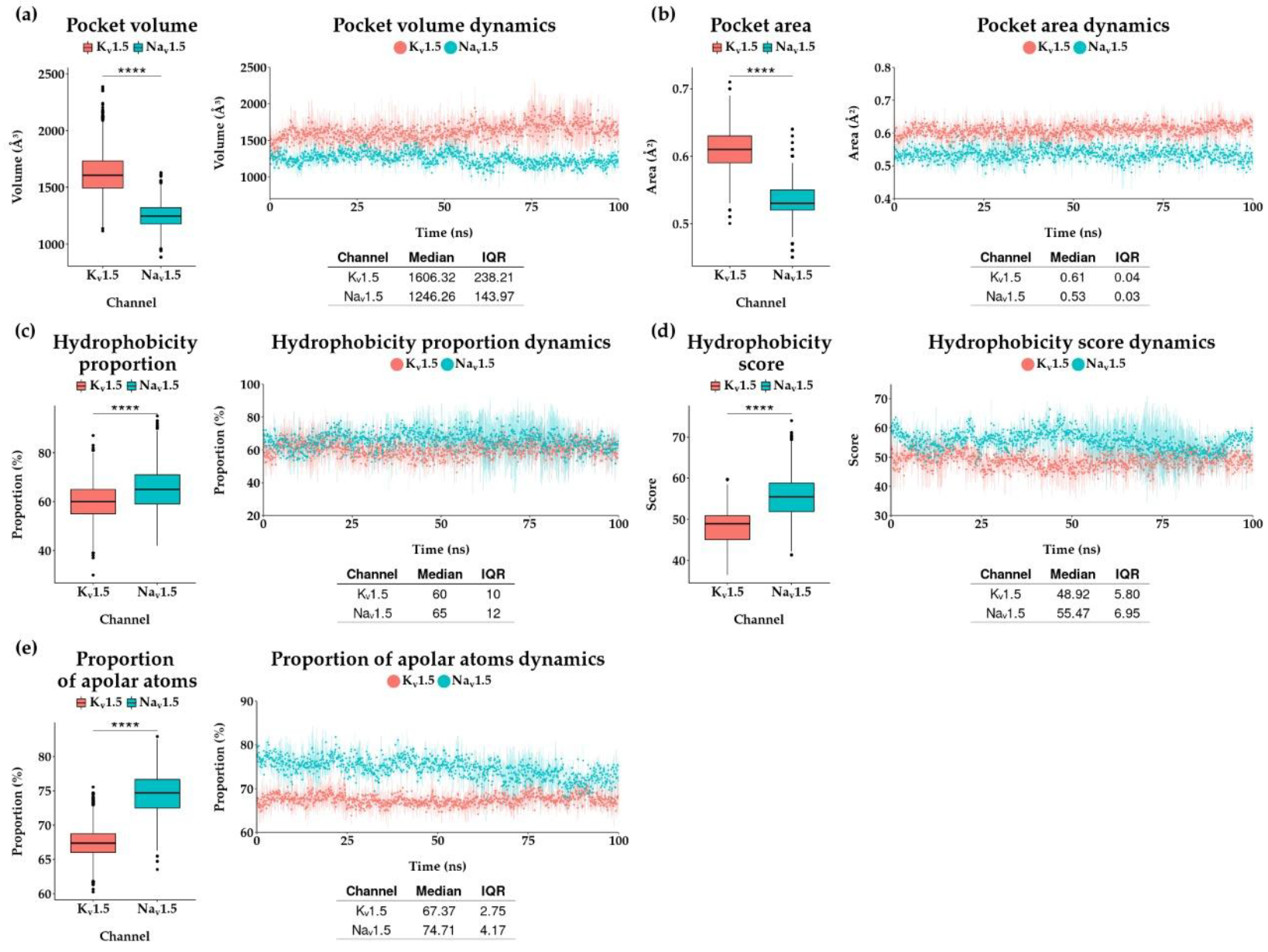 Pharmaceutics 14 01356 g005 Pharmaceutics 14 01356 g005