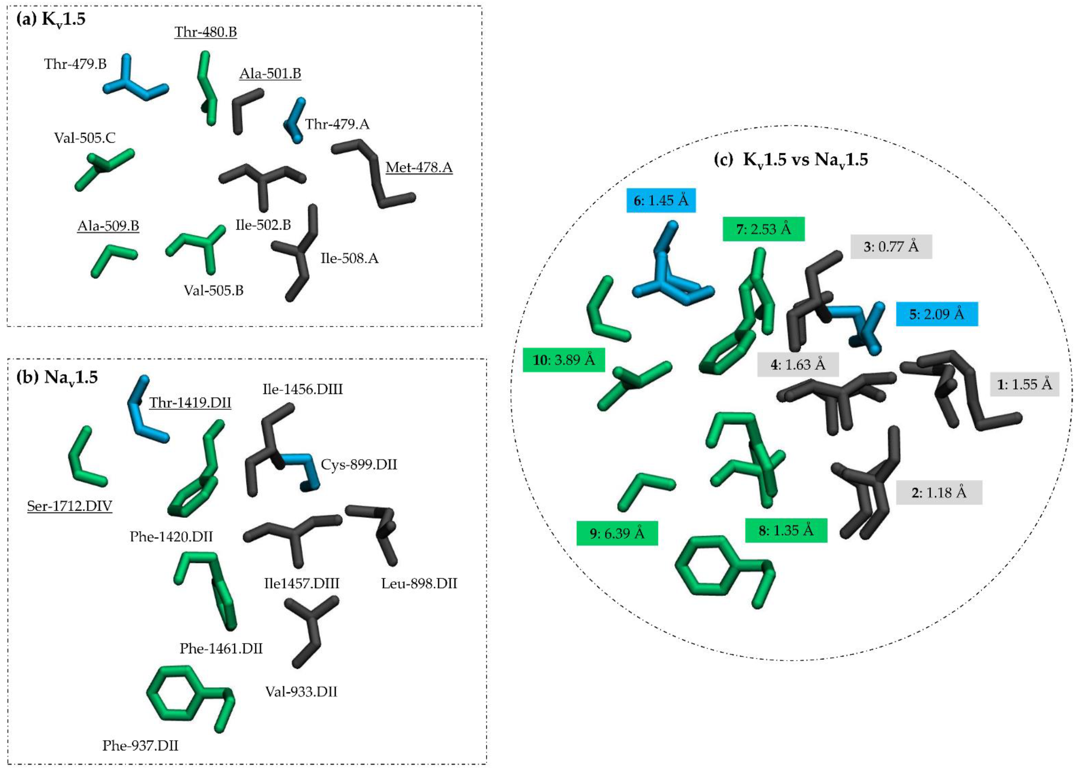 Pharmaceutics 14 01356 g006 Pharmaceutics 14 01356 g006