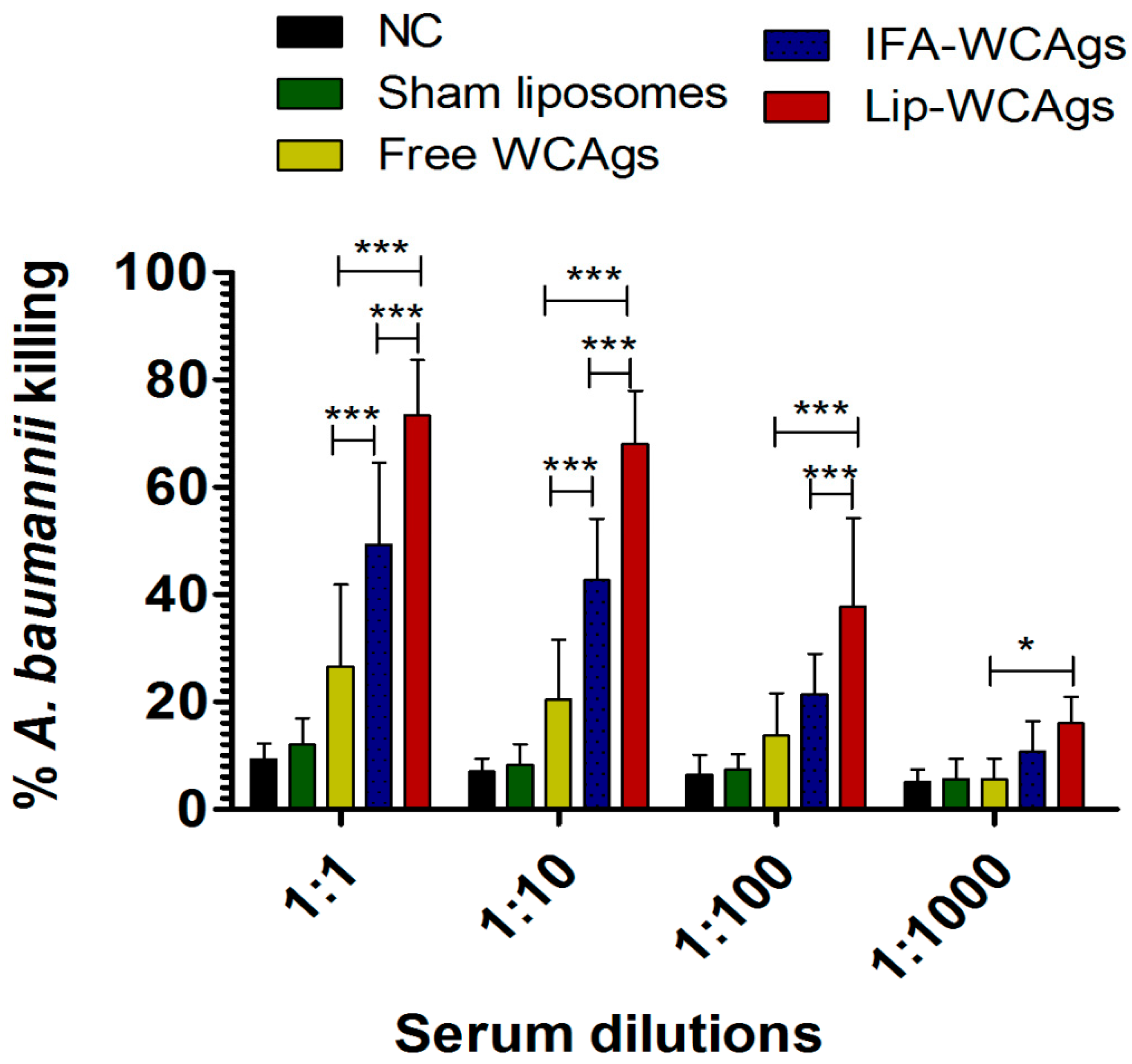 Pharmaceutics 14 01357 g005