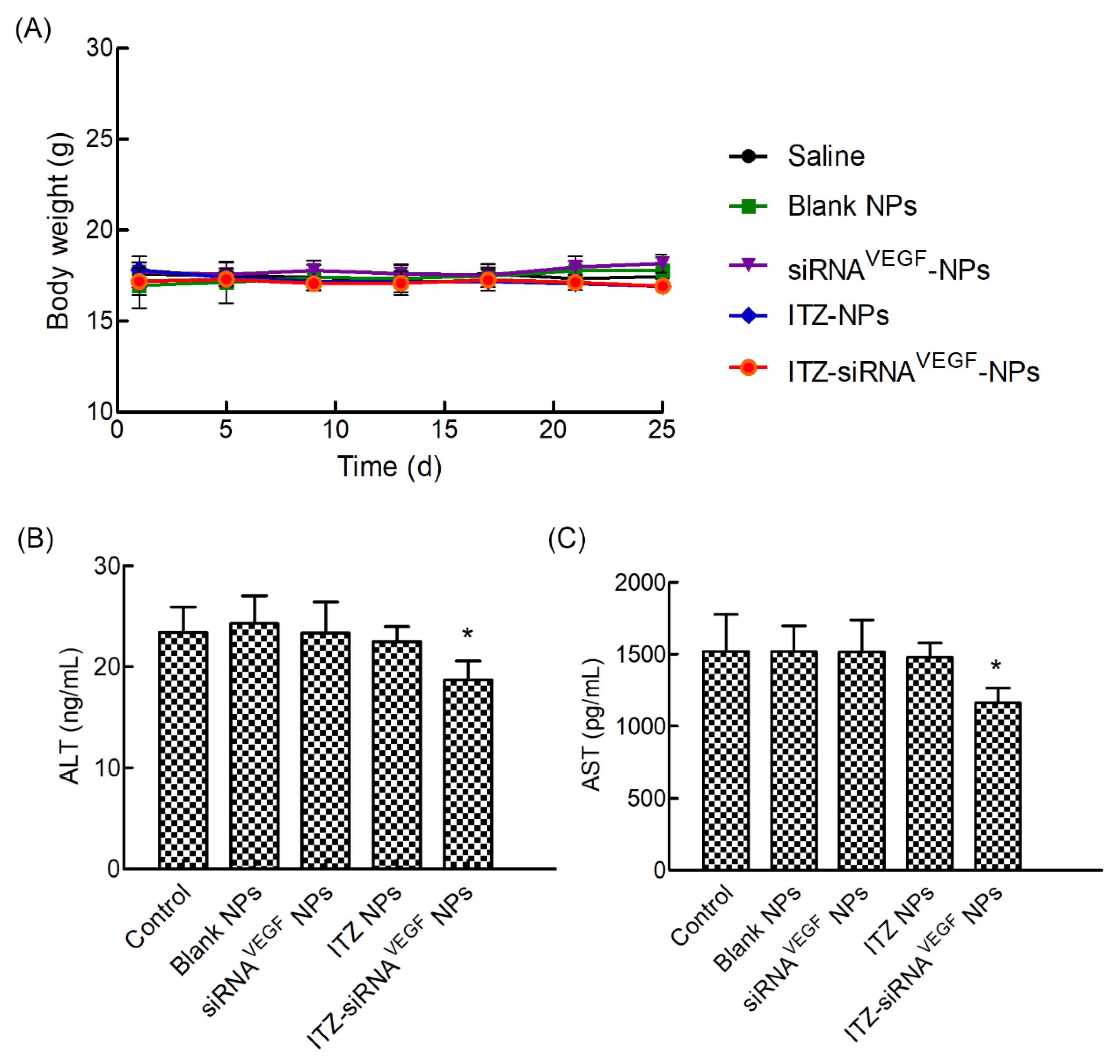 Pharmaceutics 14 01369 g010 Pharmaceutics 14 01369 g010