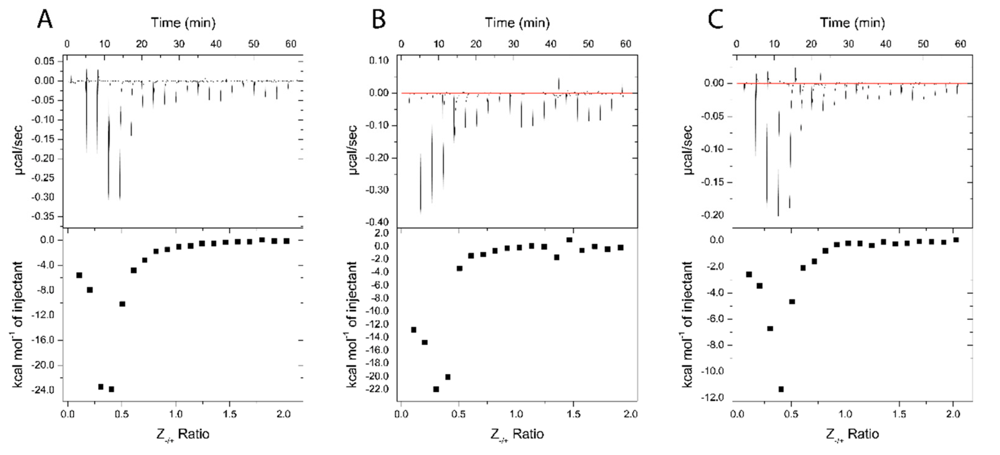 Pharmaceutics 14 01391 g009