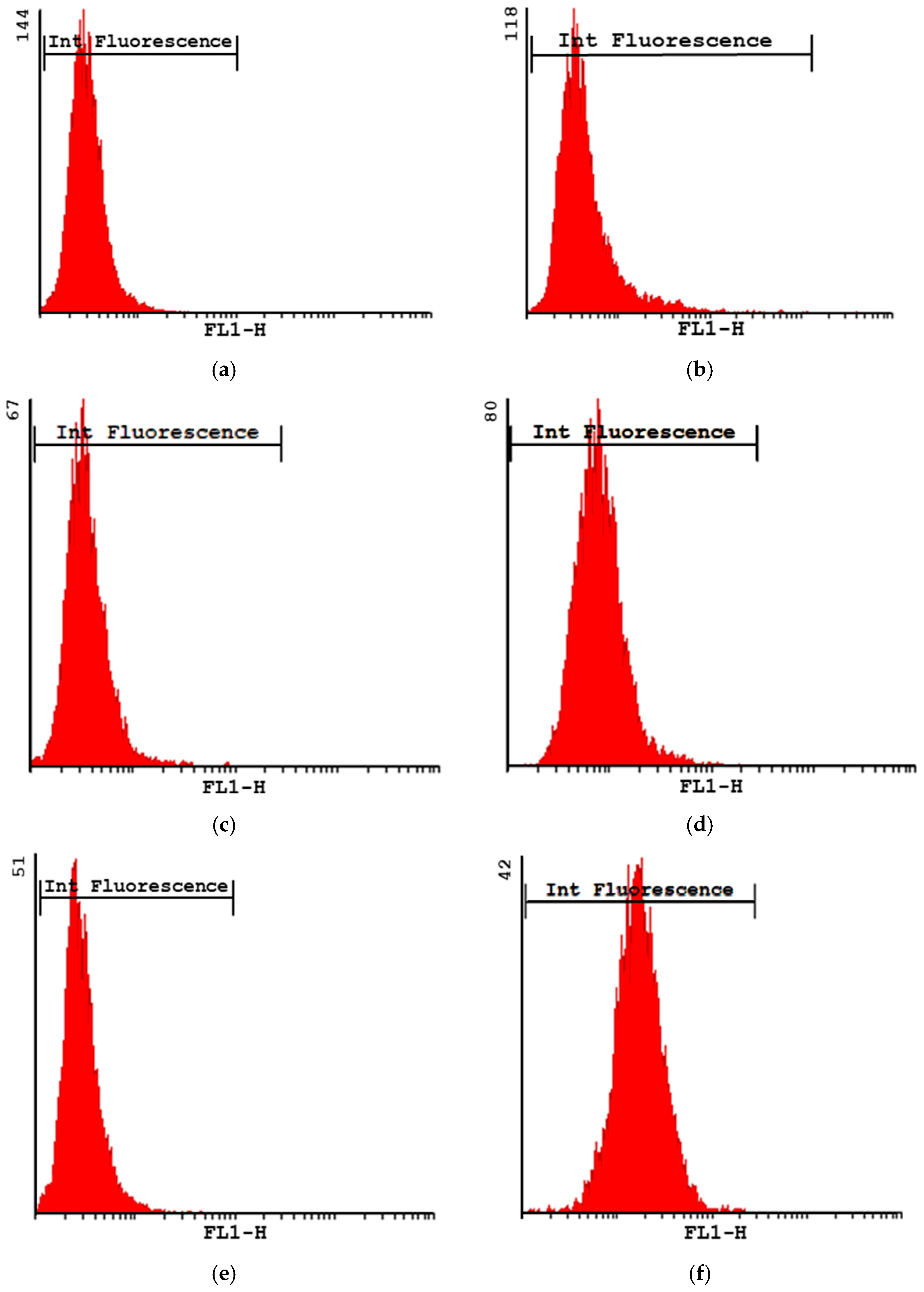 Pharmaceutics 14 01392 g004 Pharmaceutics 14 01392 g004