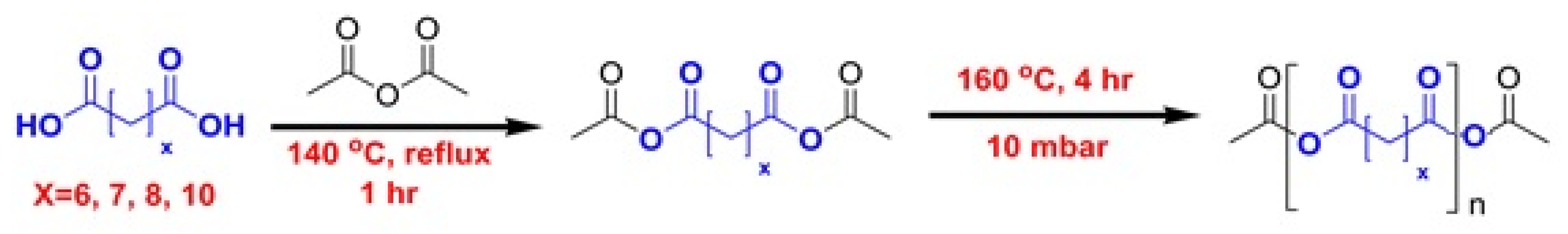 Pharmaceutics 14 01403 sch001