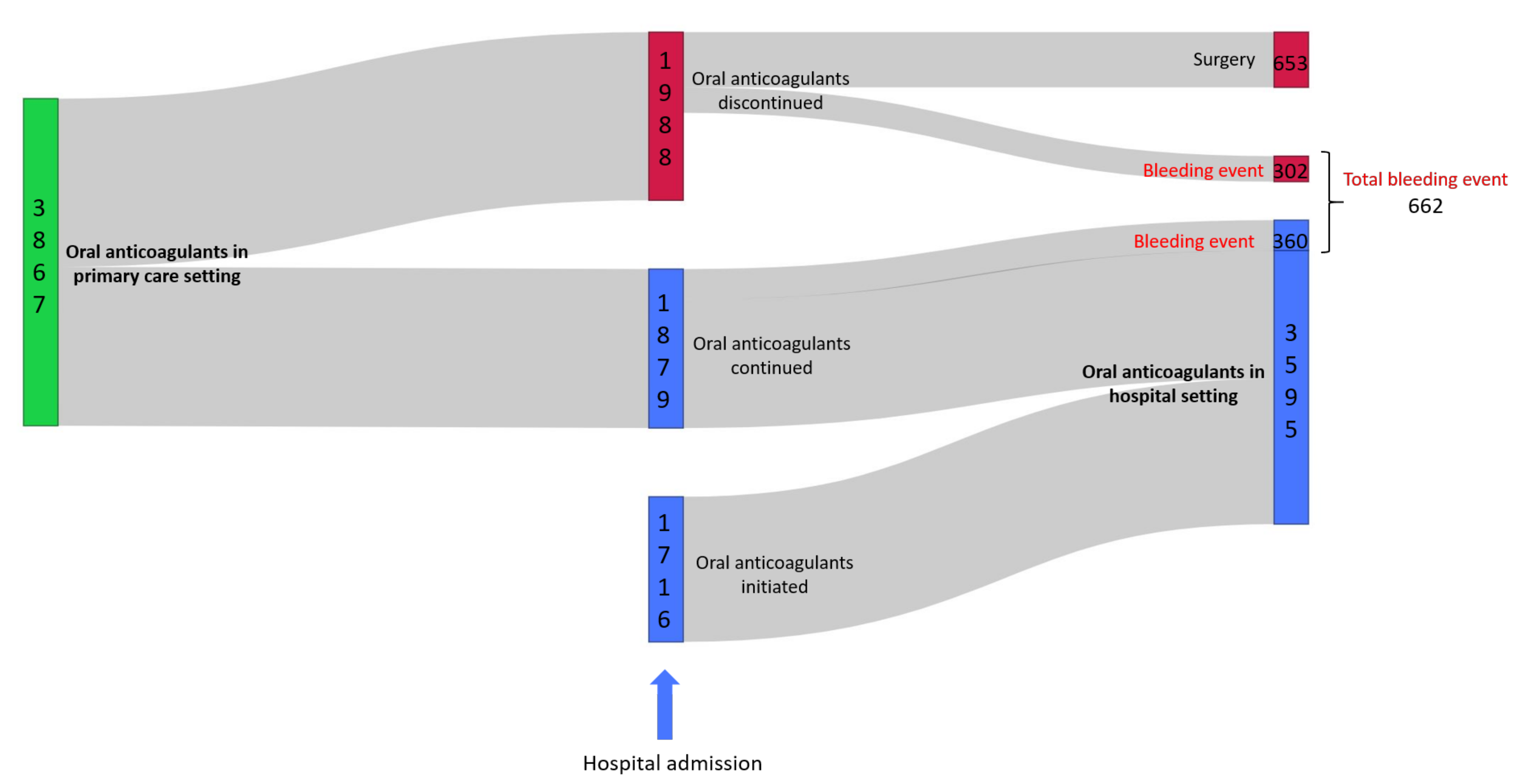 Pharmaceutics 14 01410 g001