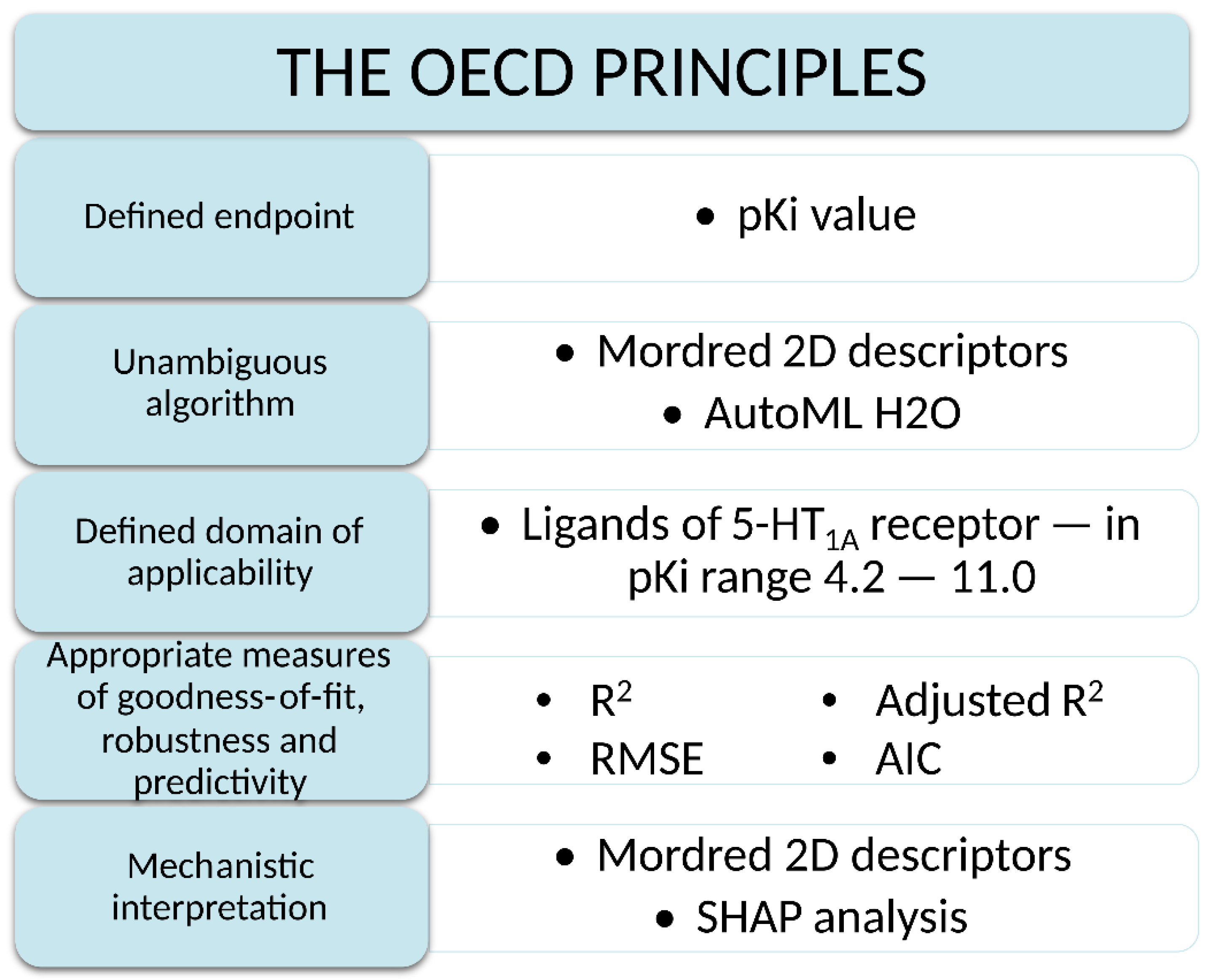 Pharmaceutics 14 01415 g003 Pharmaceutics 14 01415 g003