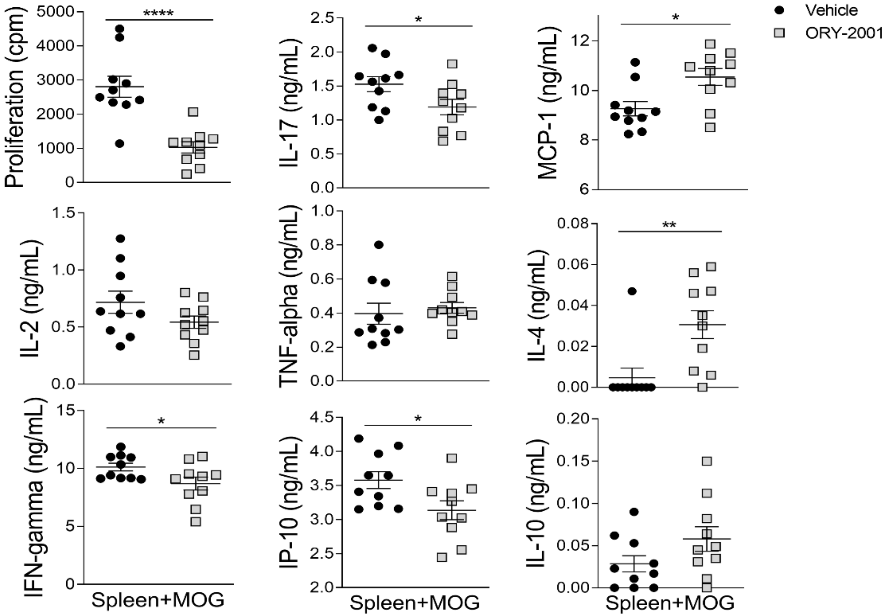 Pharmaceutics 14 01420 g003