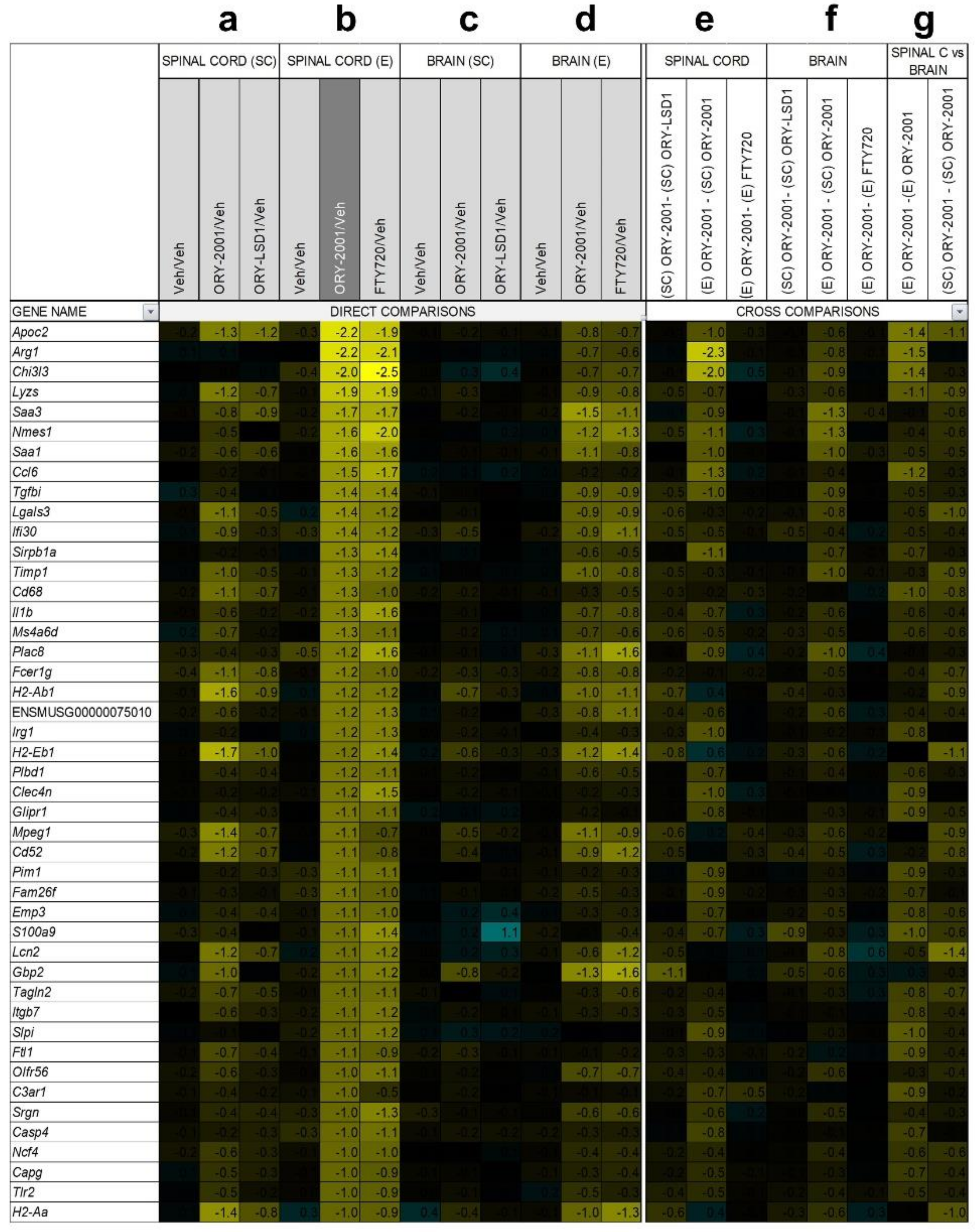 Pharmaceutics 14 01420 g007