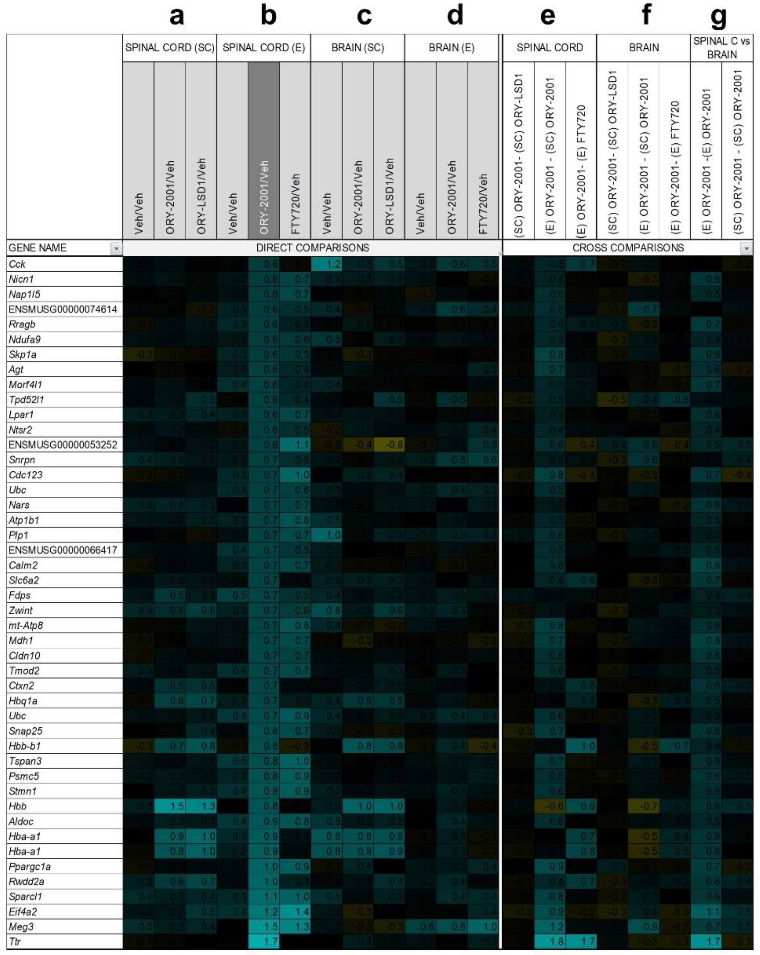 Pharmaceutics 14 01420 g008