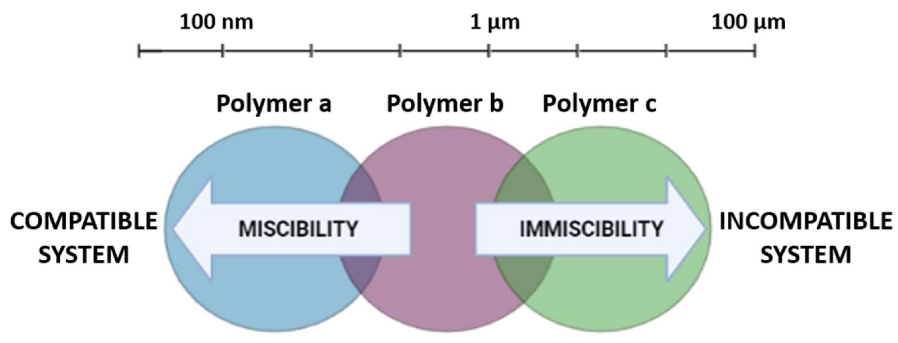 Pharmaceutics 14 01431 g001 Pharmaceutics 14 01431 g001