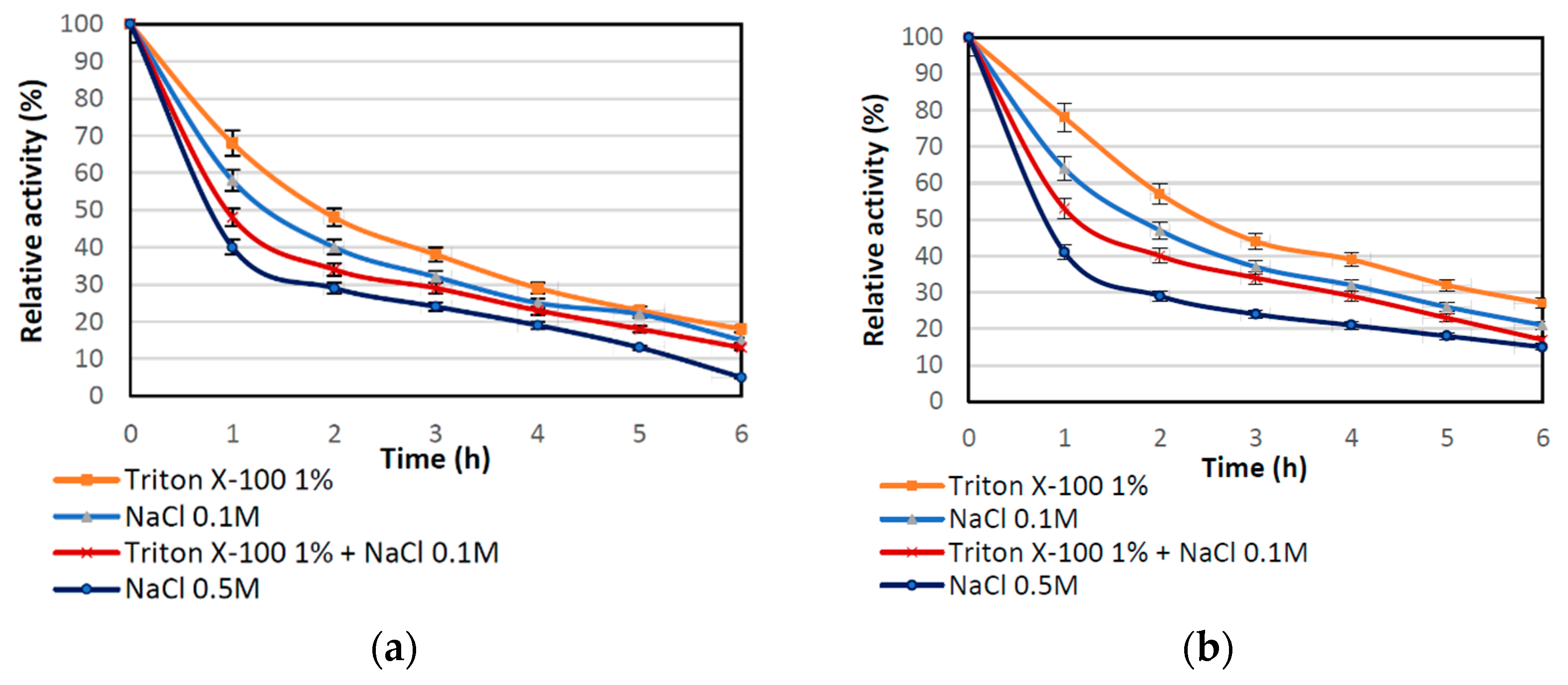 Pharmaceutics 14 01443 g002