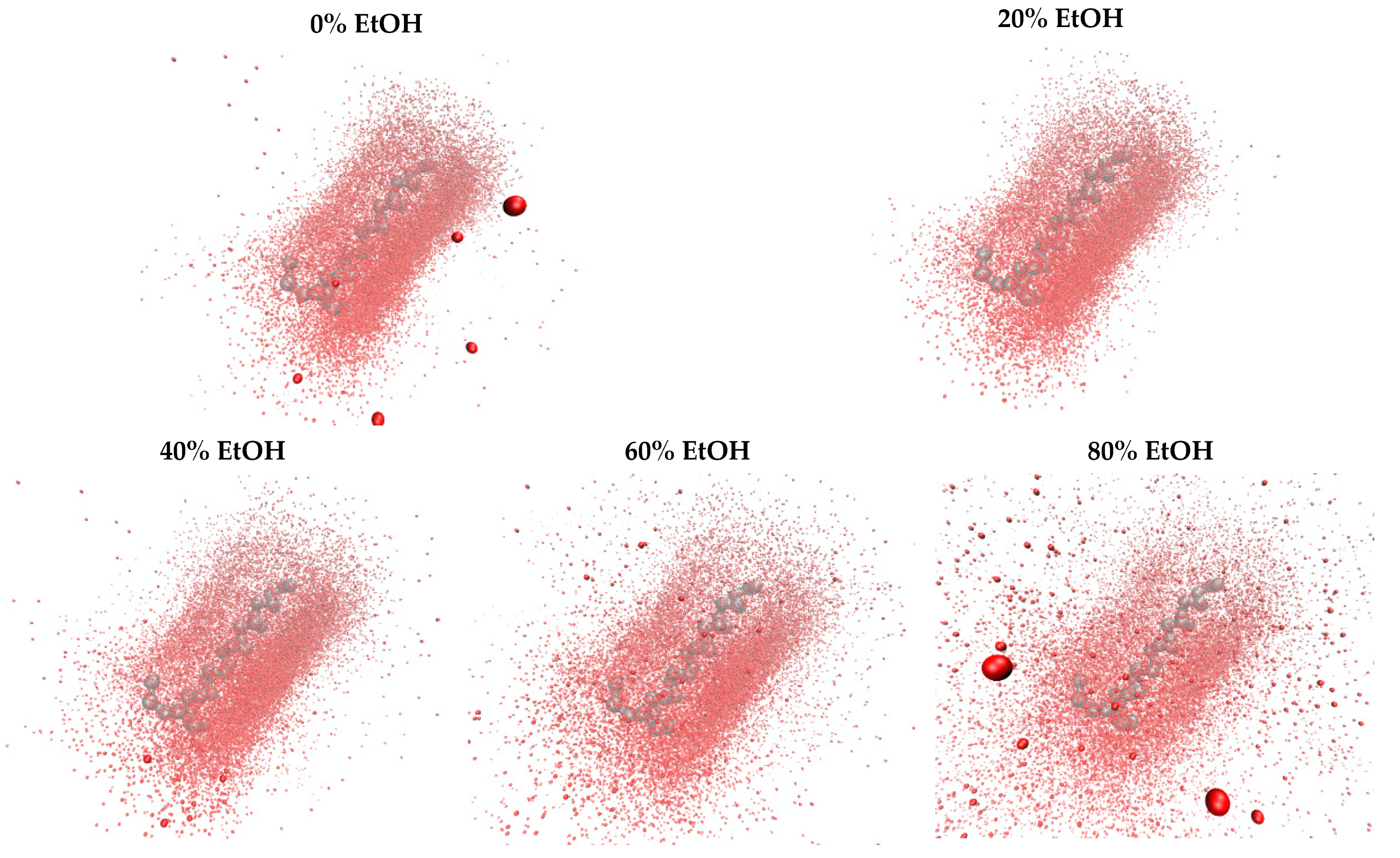Pharmaceutics 14 01462 g002