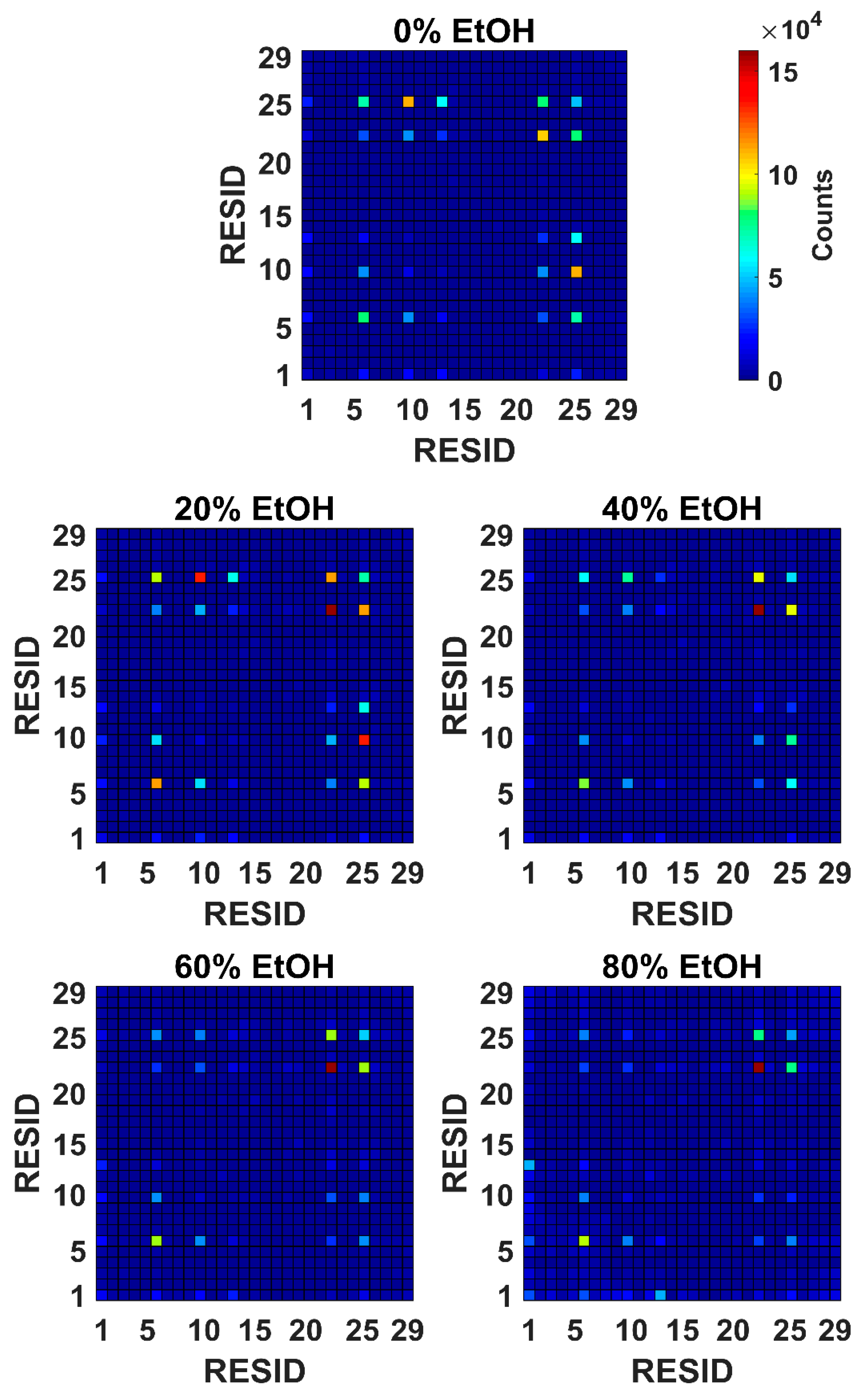 Pharmaceutics 14 01462 g003