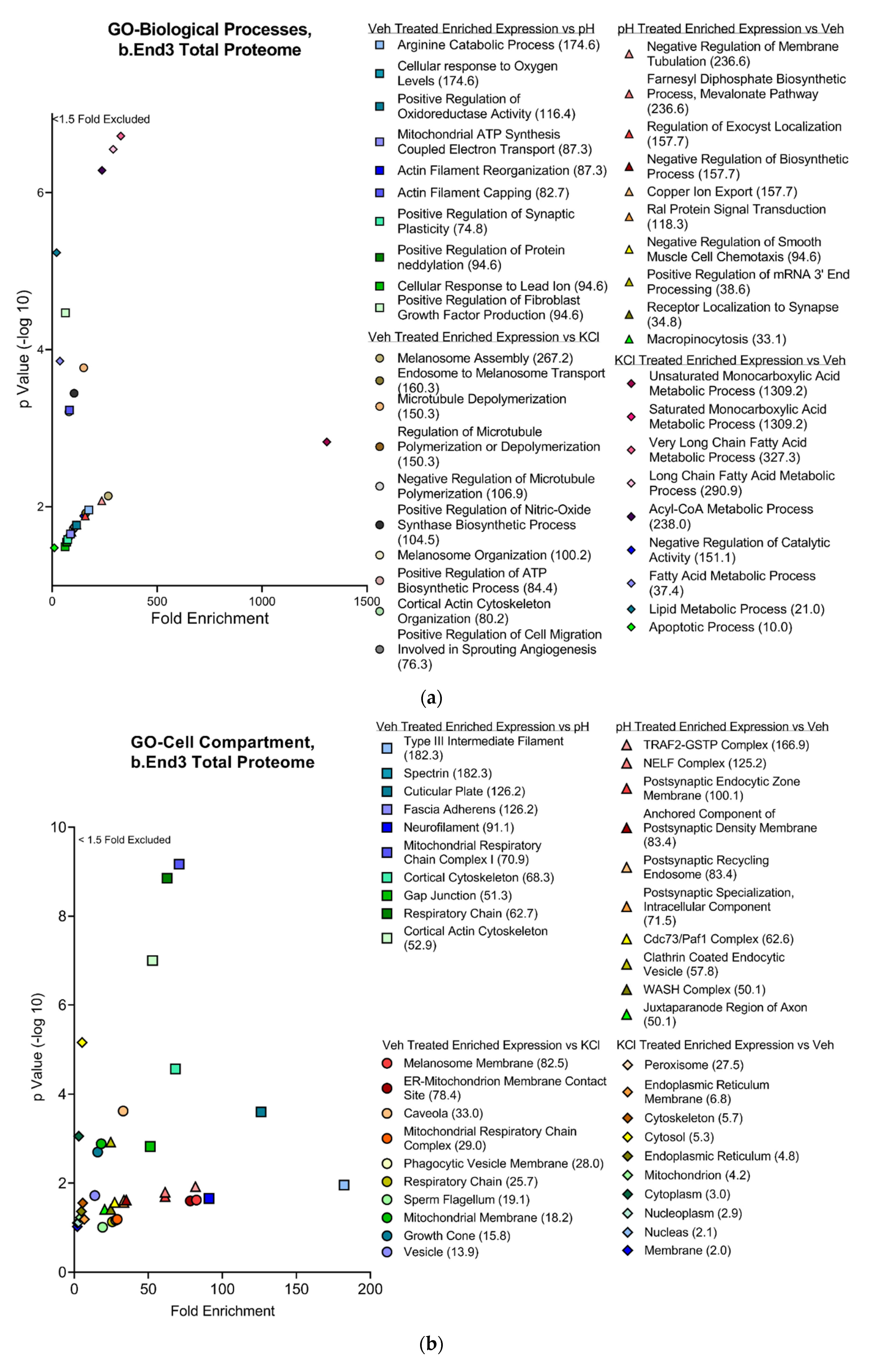 Pharmaceutics 14 01469 g005a Pharmaceutics 14 01469 g005a