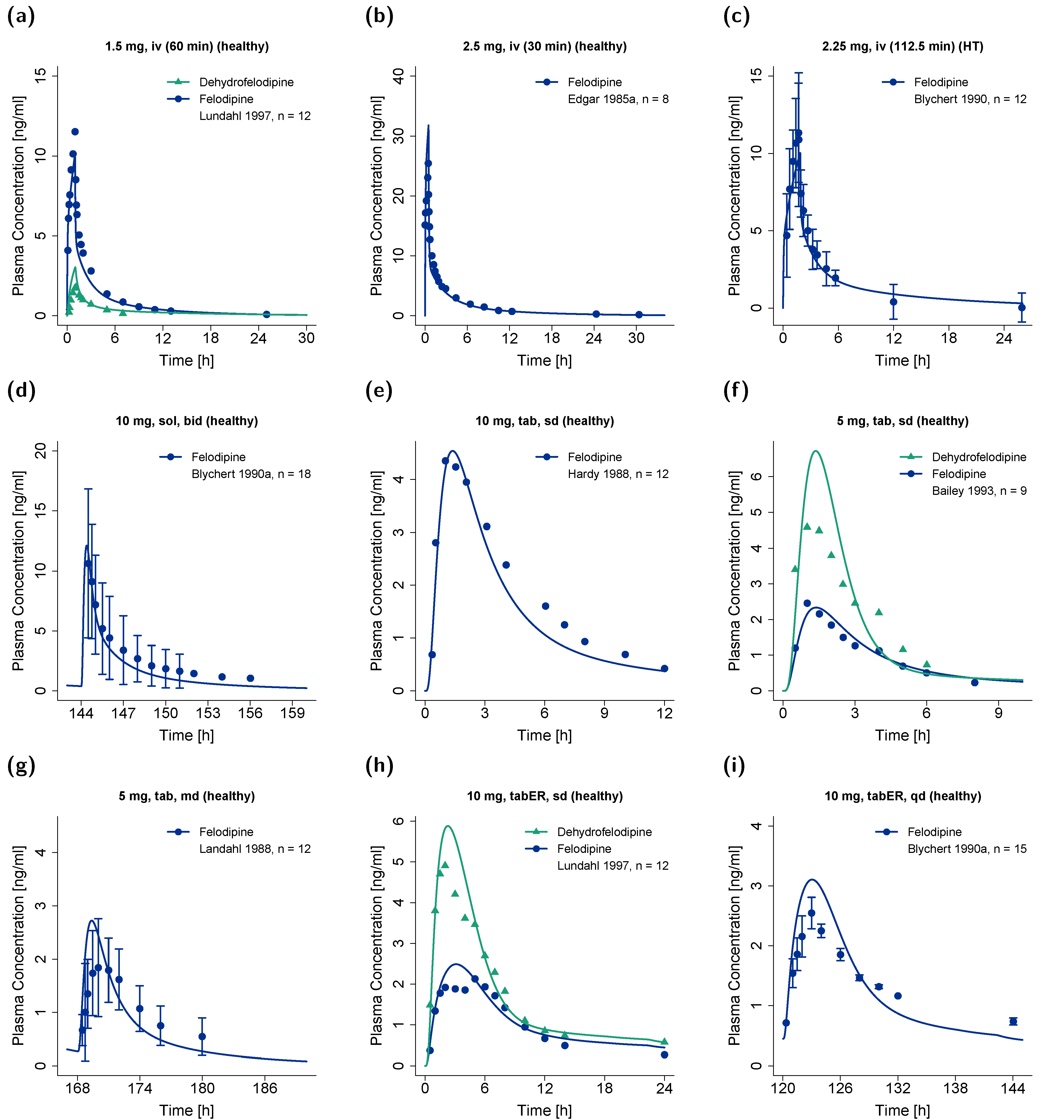 Pharmaceutics 14 01474 g002