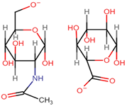 Pharmaceutics 14 01479 i003