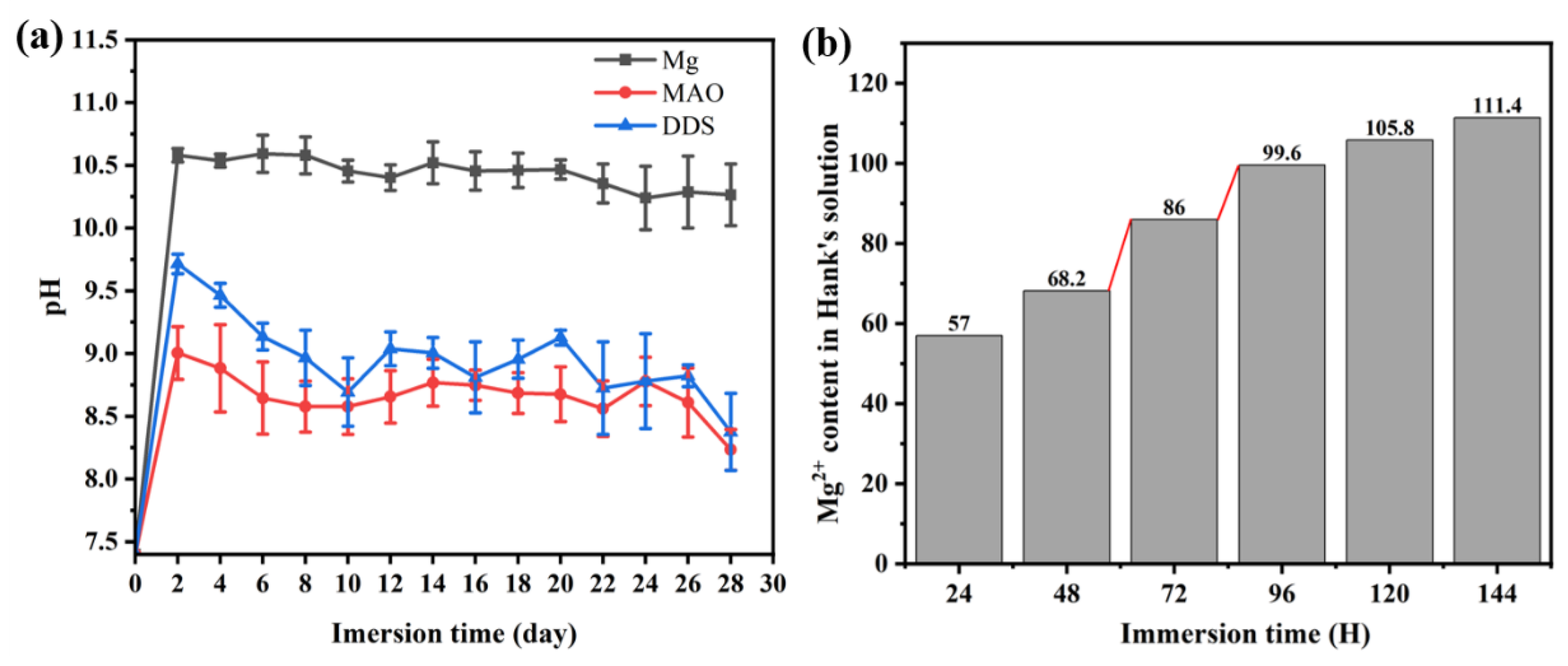 Pharmaceutics 14 01481 g003