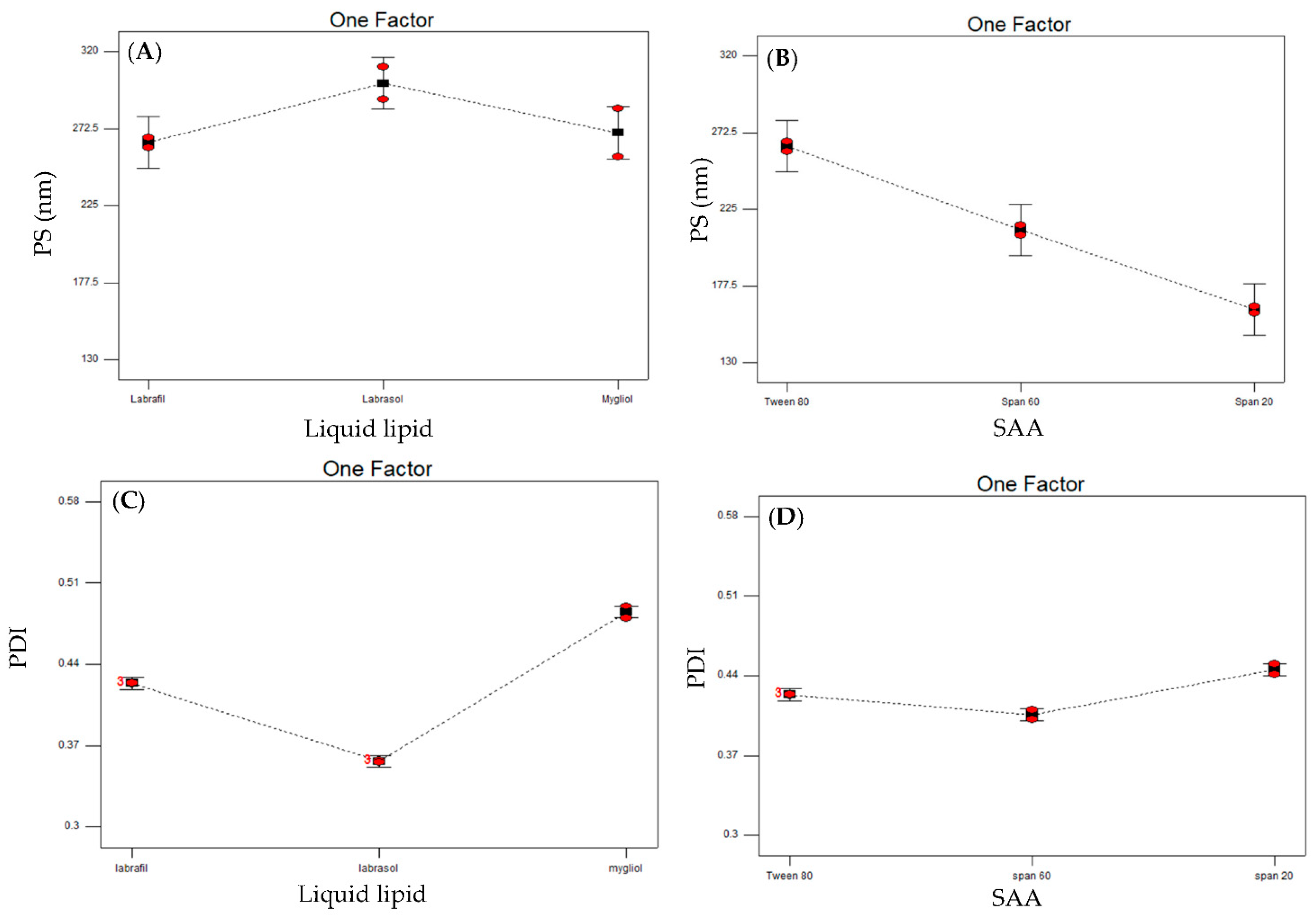 Pharmaceutics 14 01484 g001