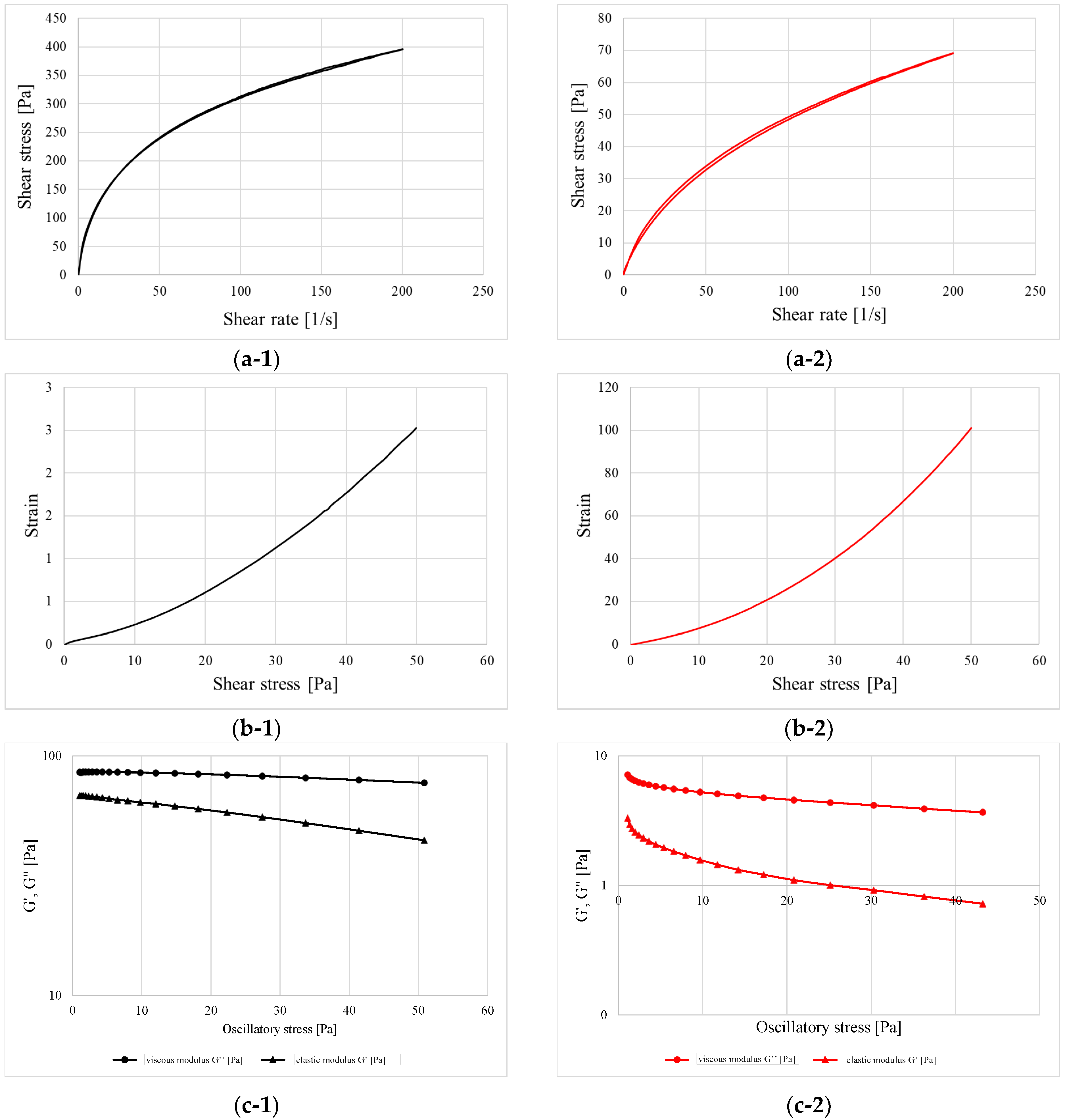 Pharmaceutics 14 01489 g003
