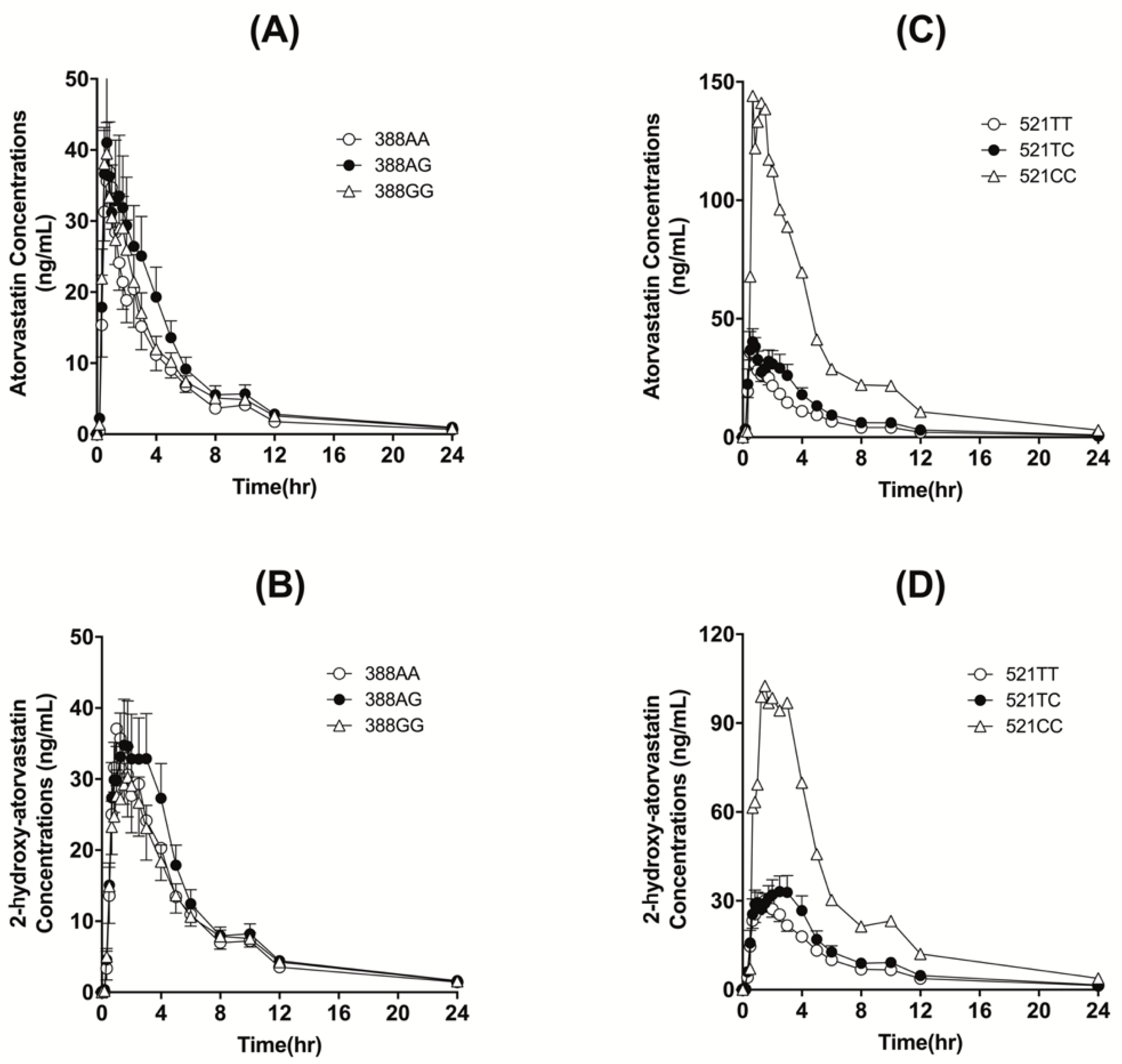 Pharmaceutics 14 01491 g002