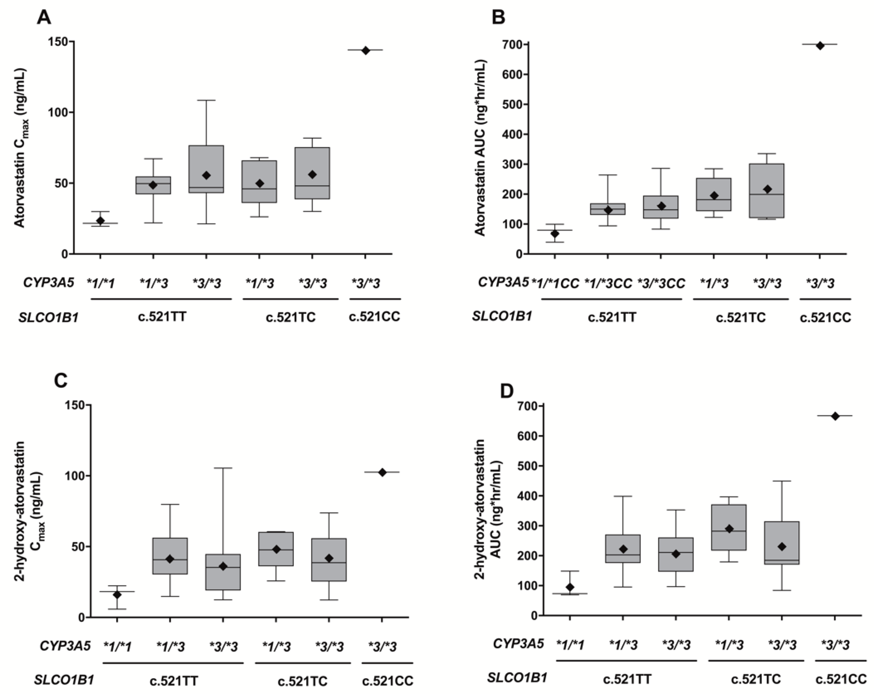 Pharmaceutics 14 01491 g003