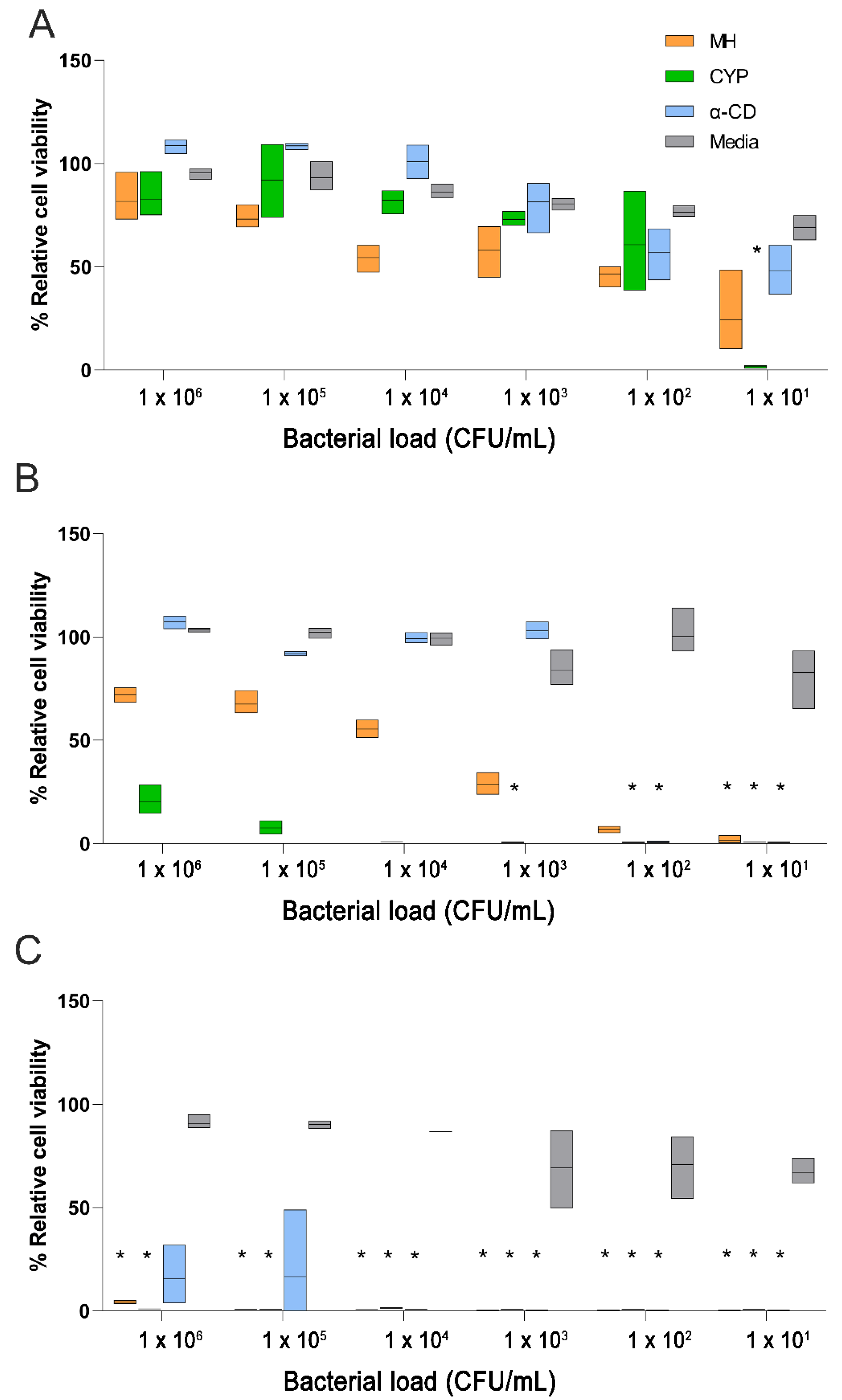 Pharmaceutics 14 01493 g001