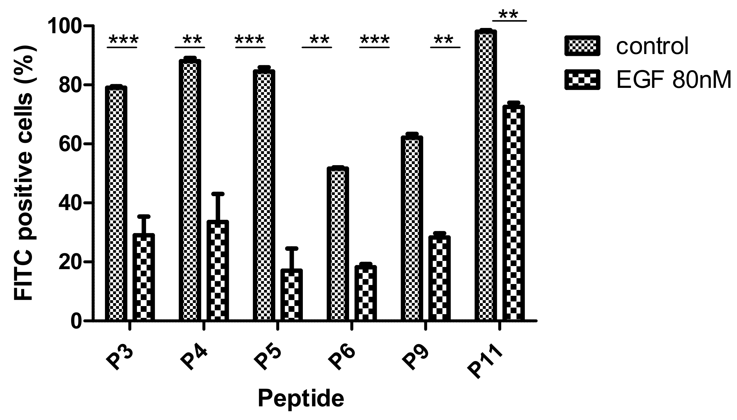 Pharmaceutics 14 01505 g003 Pharmaceutics 14 01505 g003